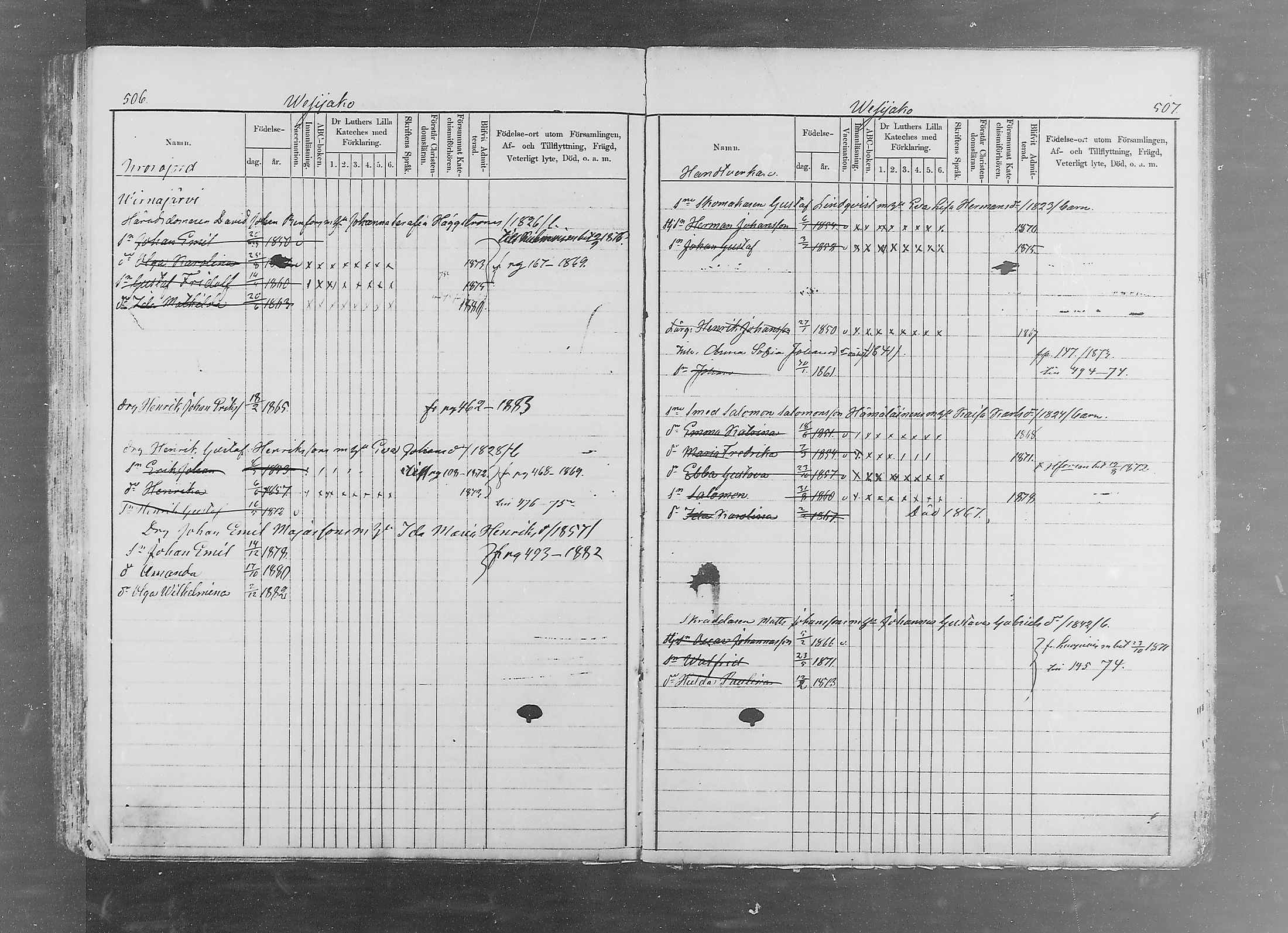 [ ../kirjat/Kirkonkirjat/padasjoki/lastenkirja_1866-1882_mko285-294/kuvat/261.jpg ]