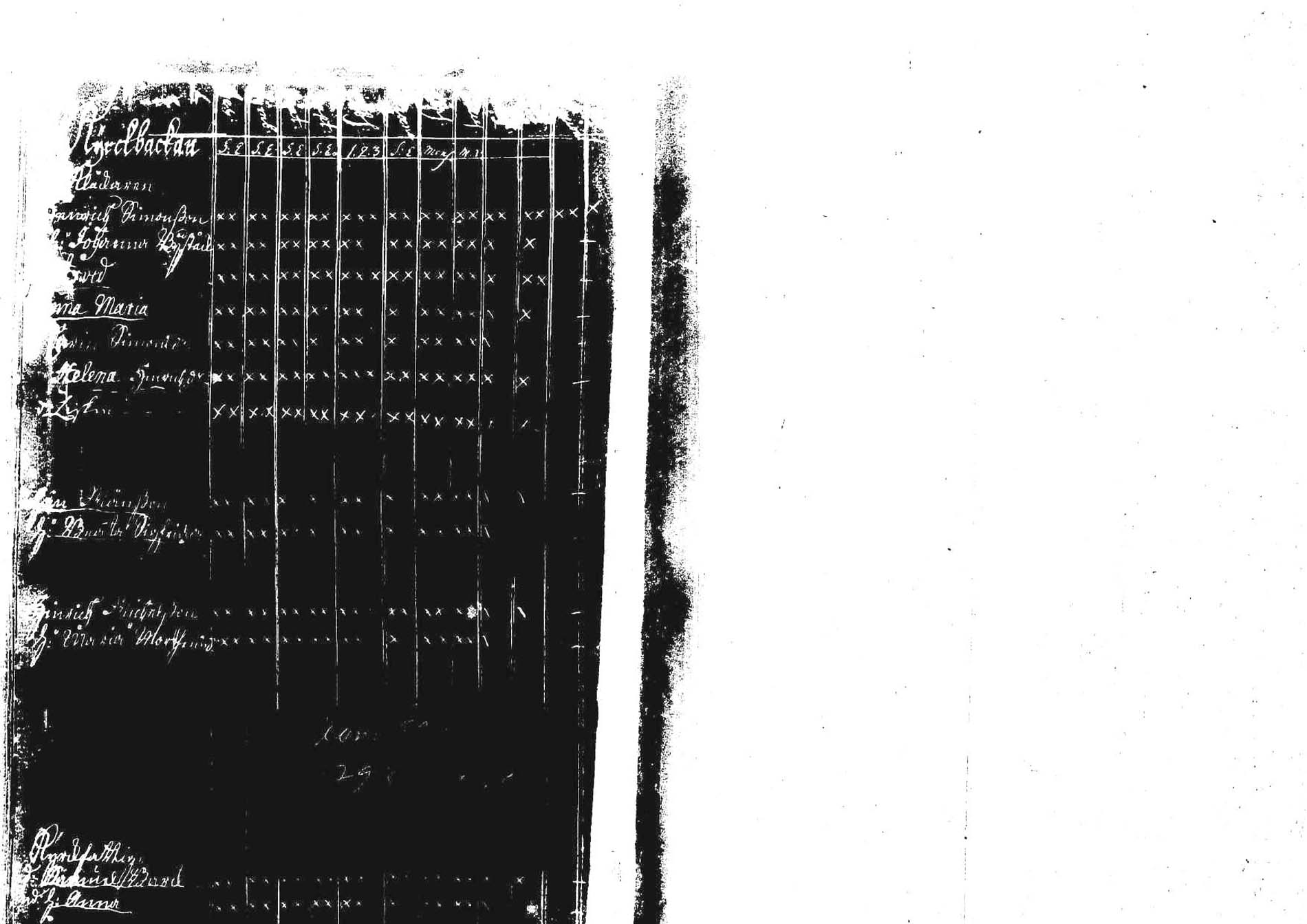 [ ../kirjat/Kirkonkirjat/padasjoki/rippikirja_1731-1738_tk543-544/kuvat/104.jpg ]