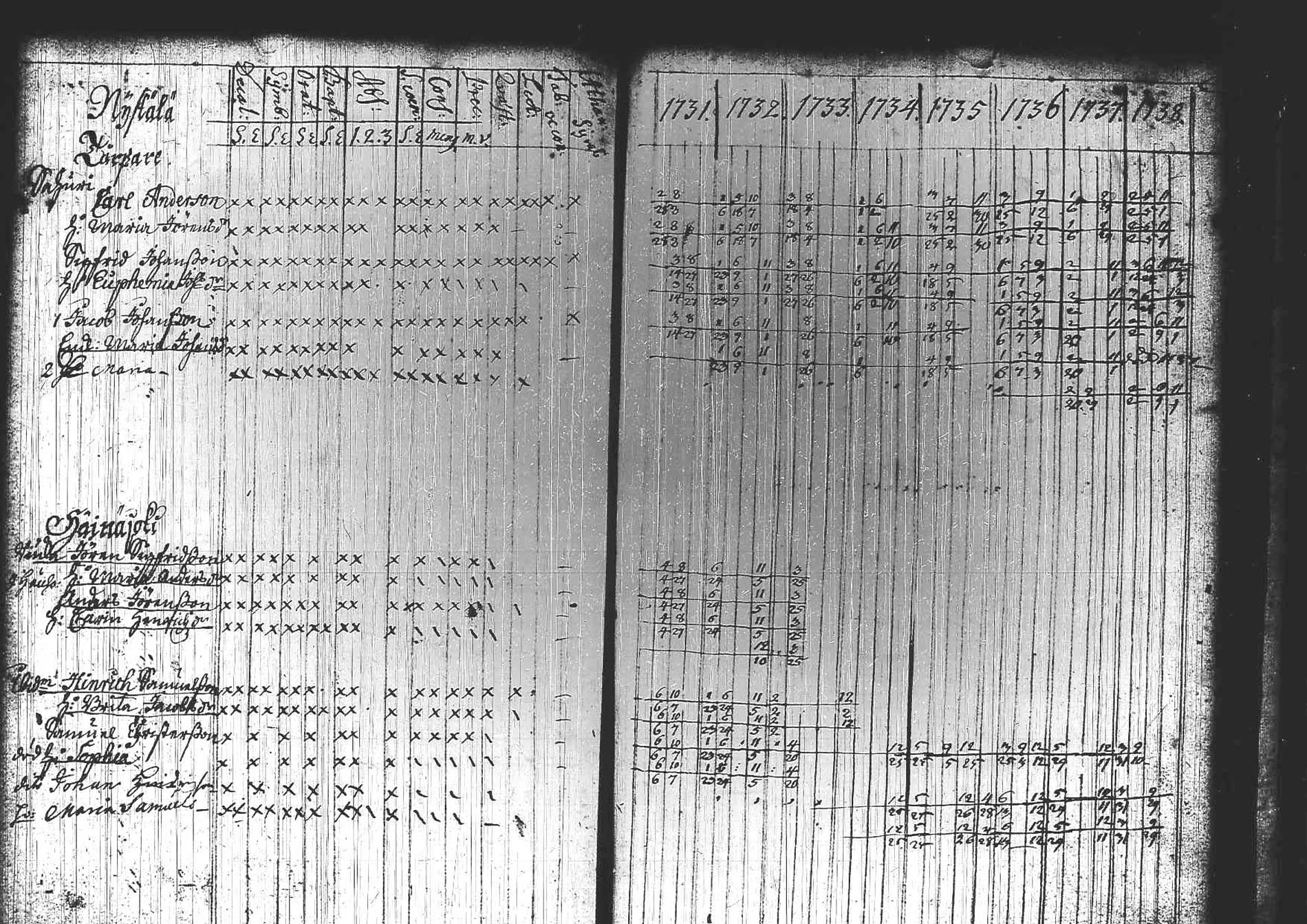 [ kuvat/62.jpg ]