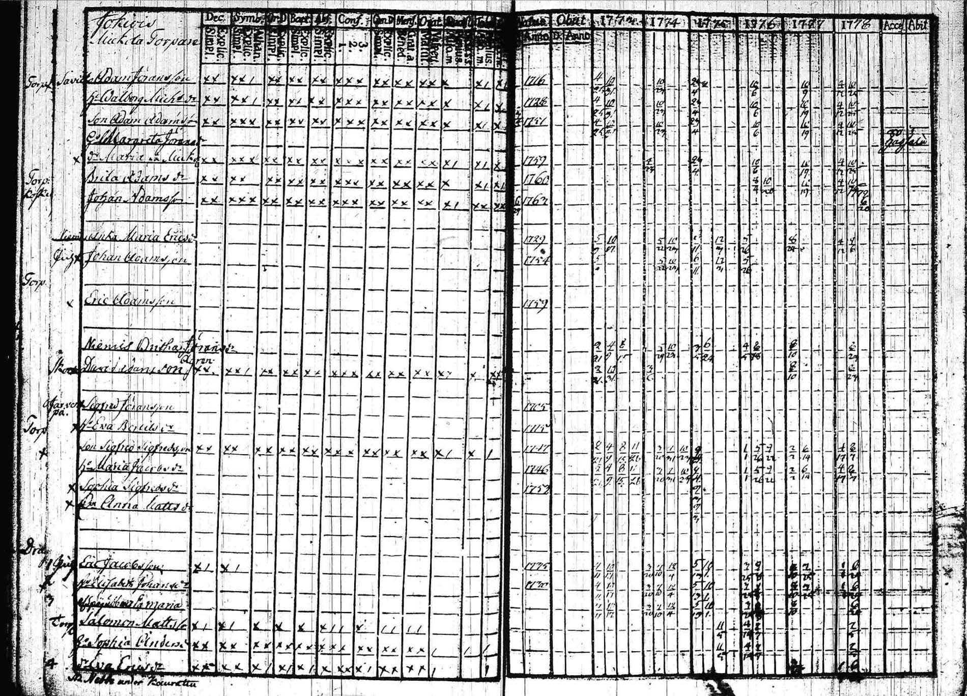 [ kuvat/114.jpg ]