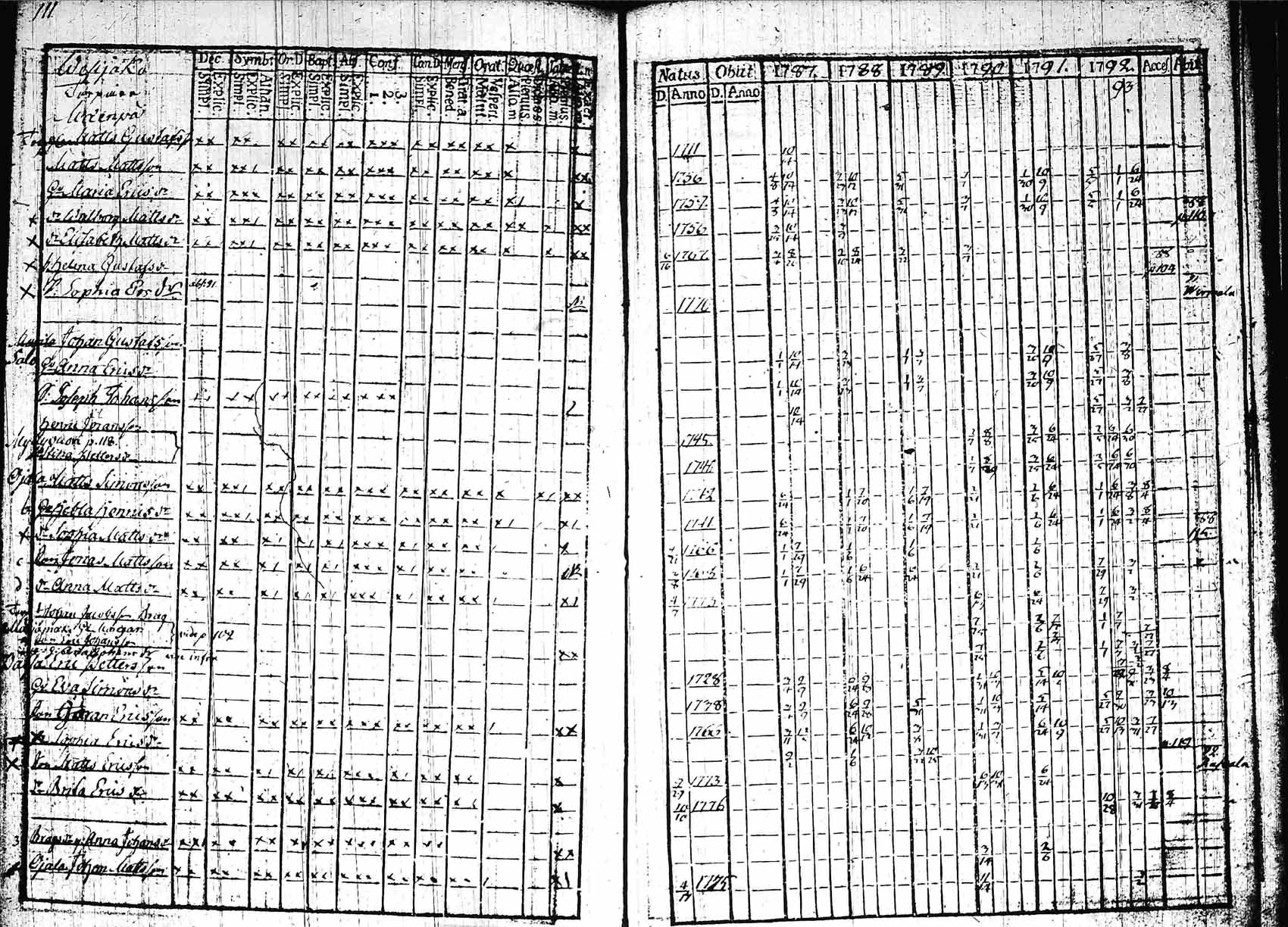 [ kuvat/111.jpg ]