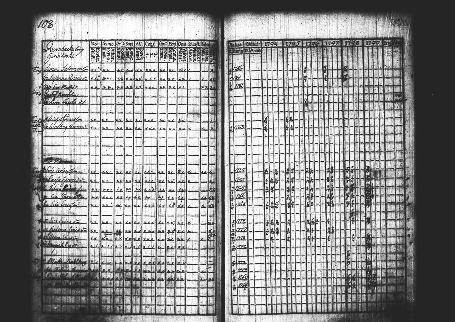 [ kuvat/110.jpg ]