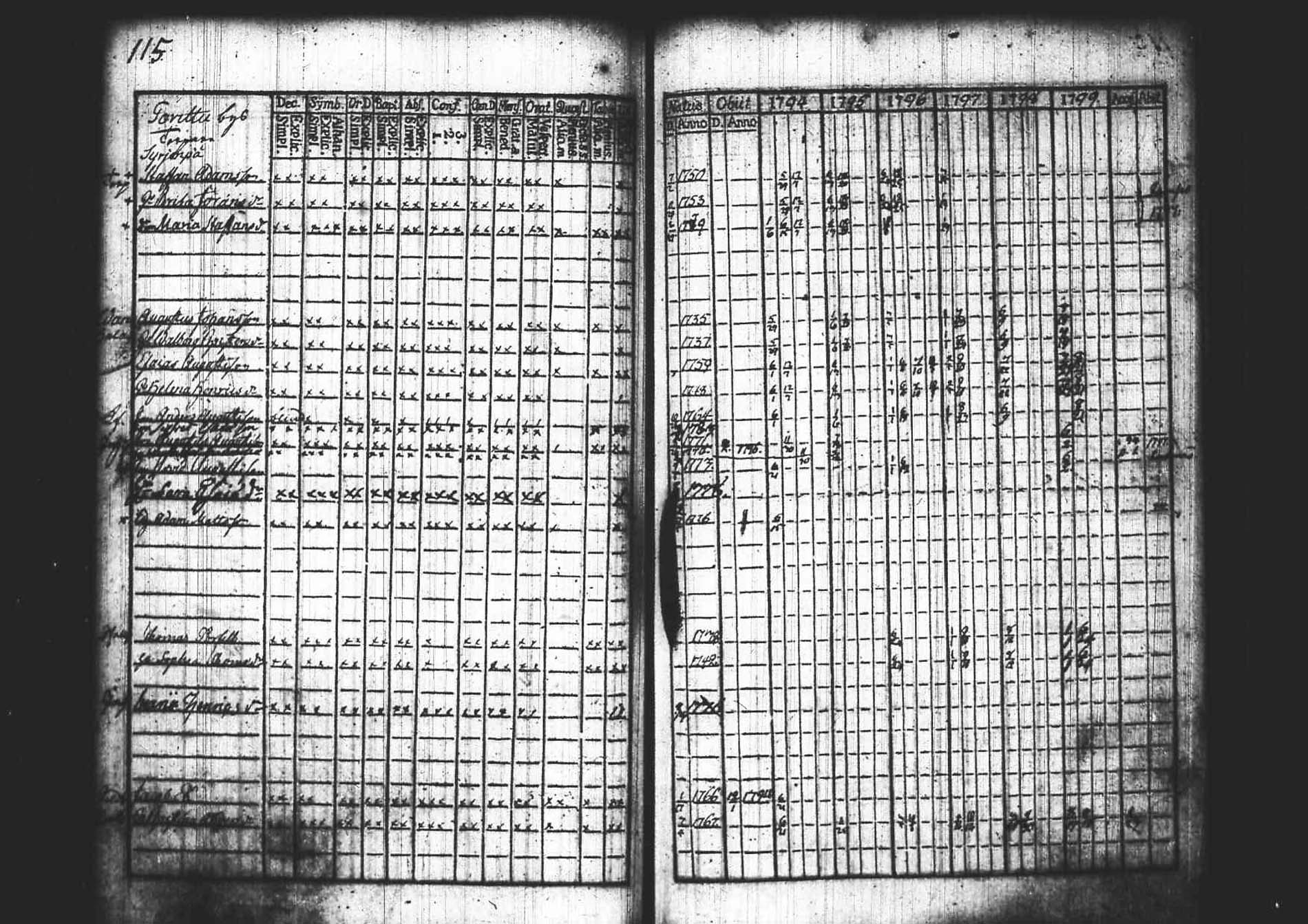 [ kuvat/117.jpg ]