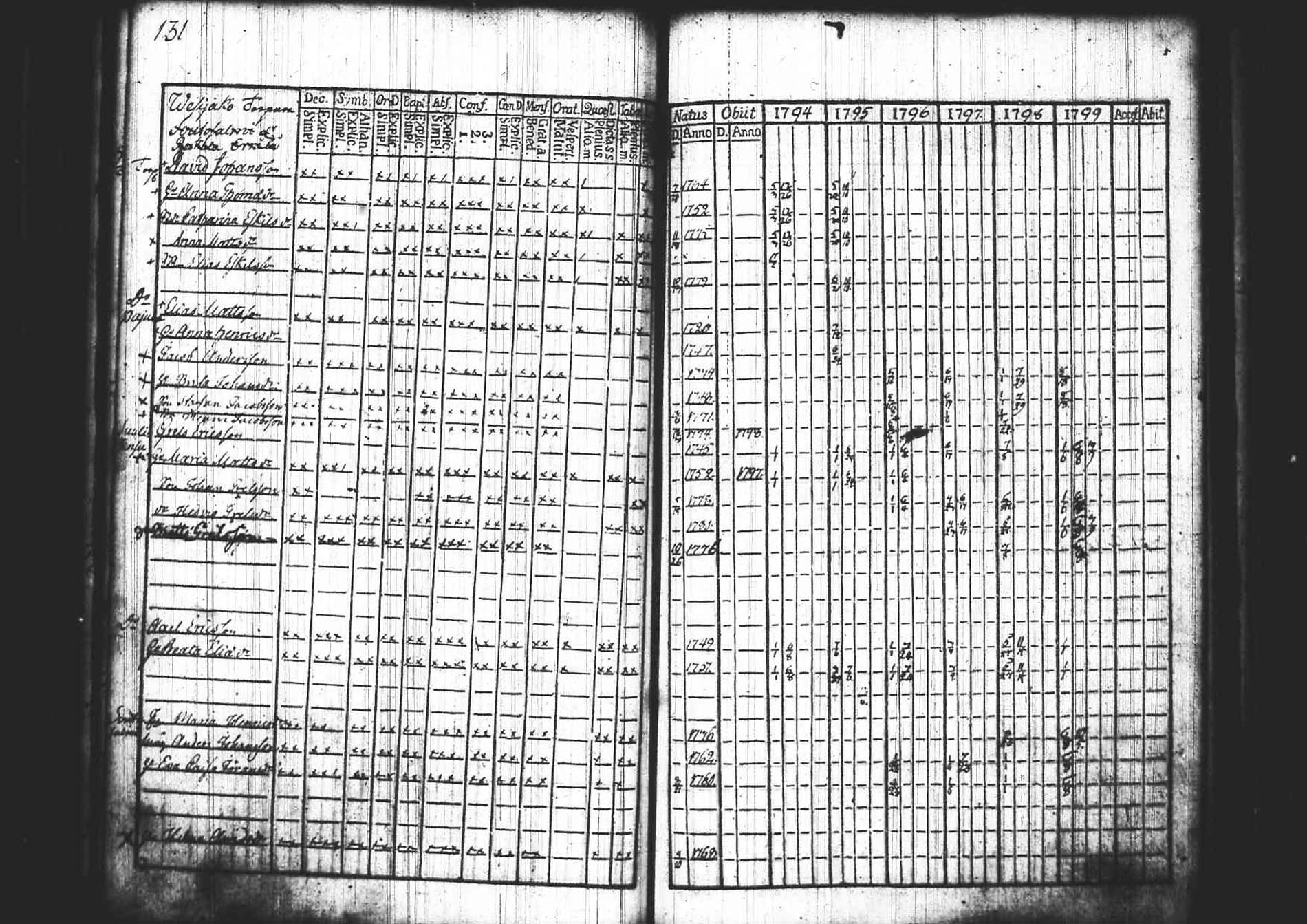 [ kuvat/133.jpg ]