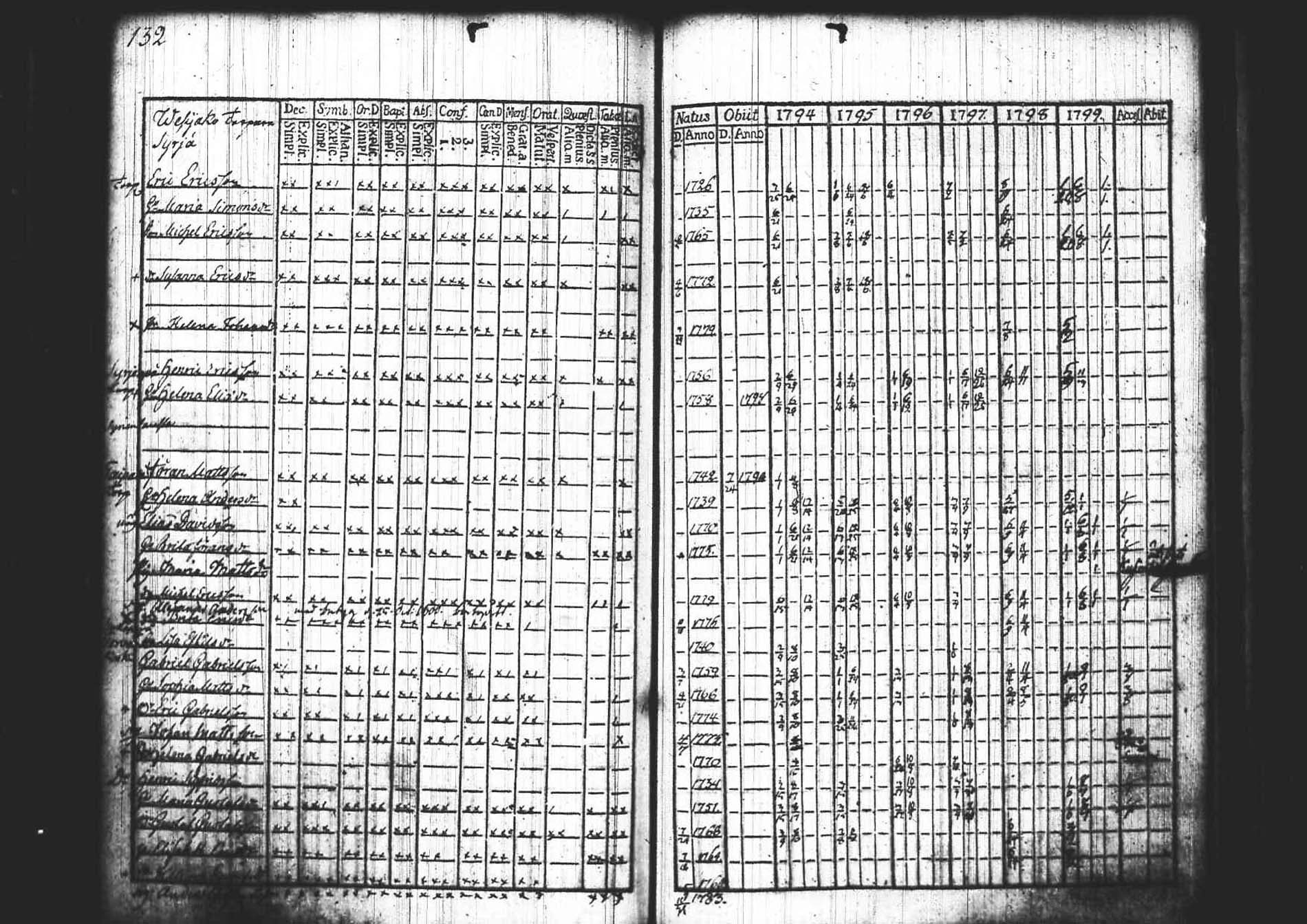 [ kuvat/134.jpg ]