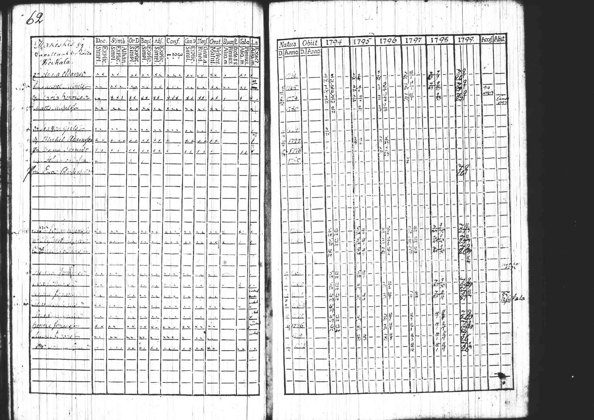 [ kuvat/64.jpg ]