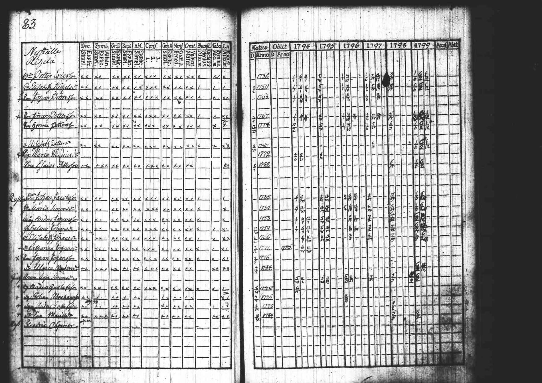 [ kuvat/85.jpg ]