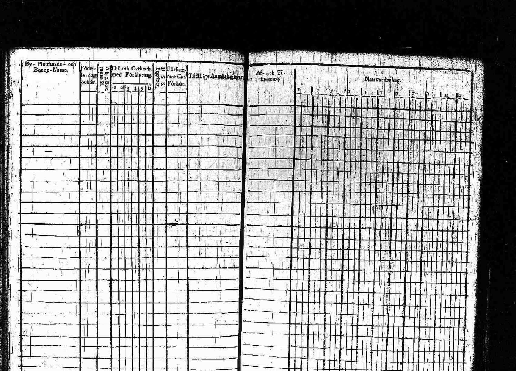 [ ../kirjat/Kirkonkirjat/padasjoki/rippikirja_1808-1815_tk545/kuvat/207.jpg ]