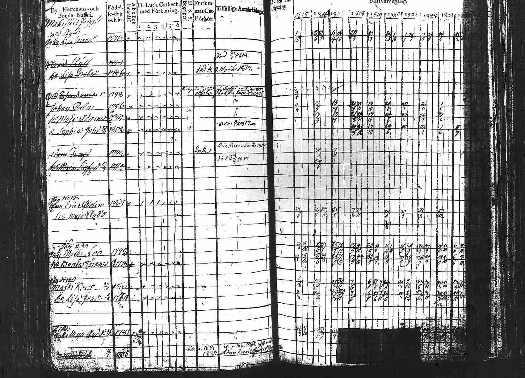 [ kuvat/190.jpg ]