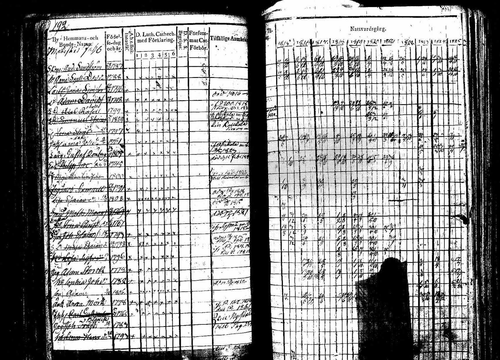 [ kuvat/192.jpg ]