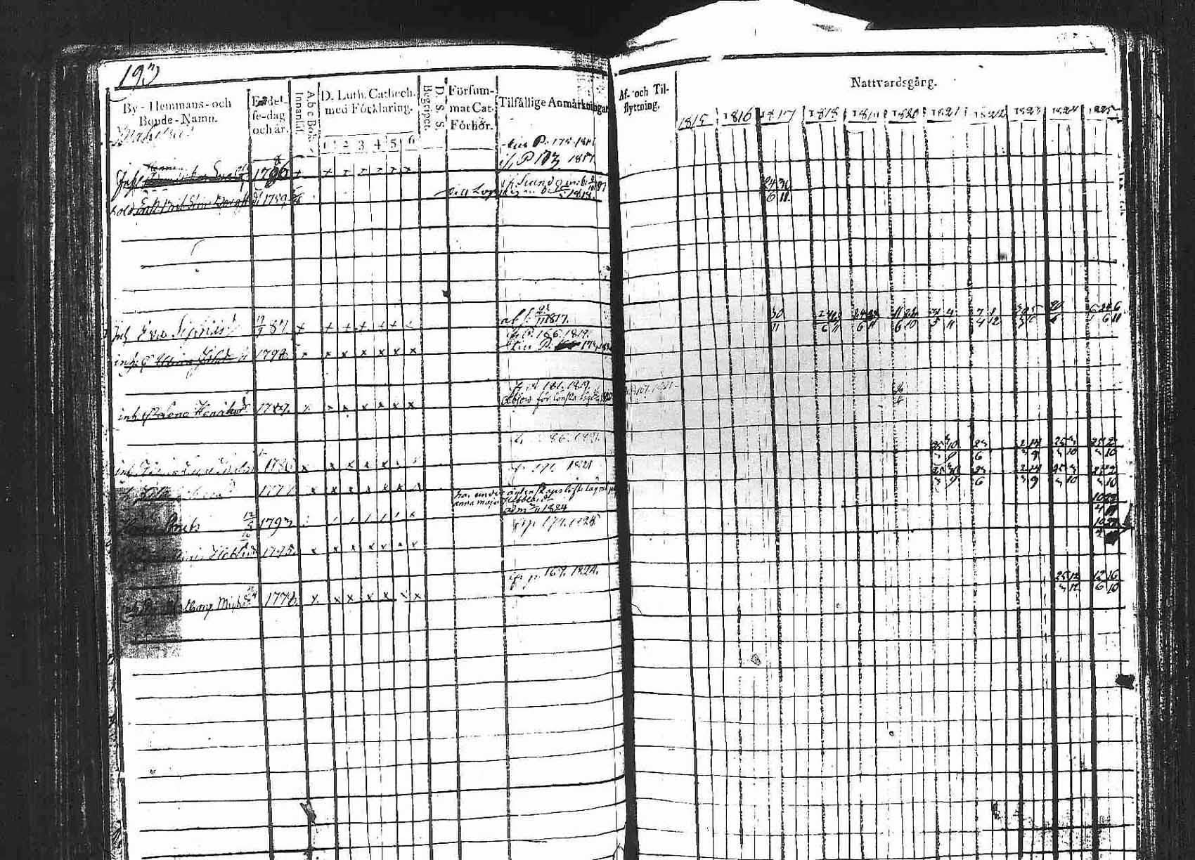 [ kuvat/193.jpg ]