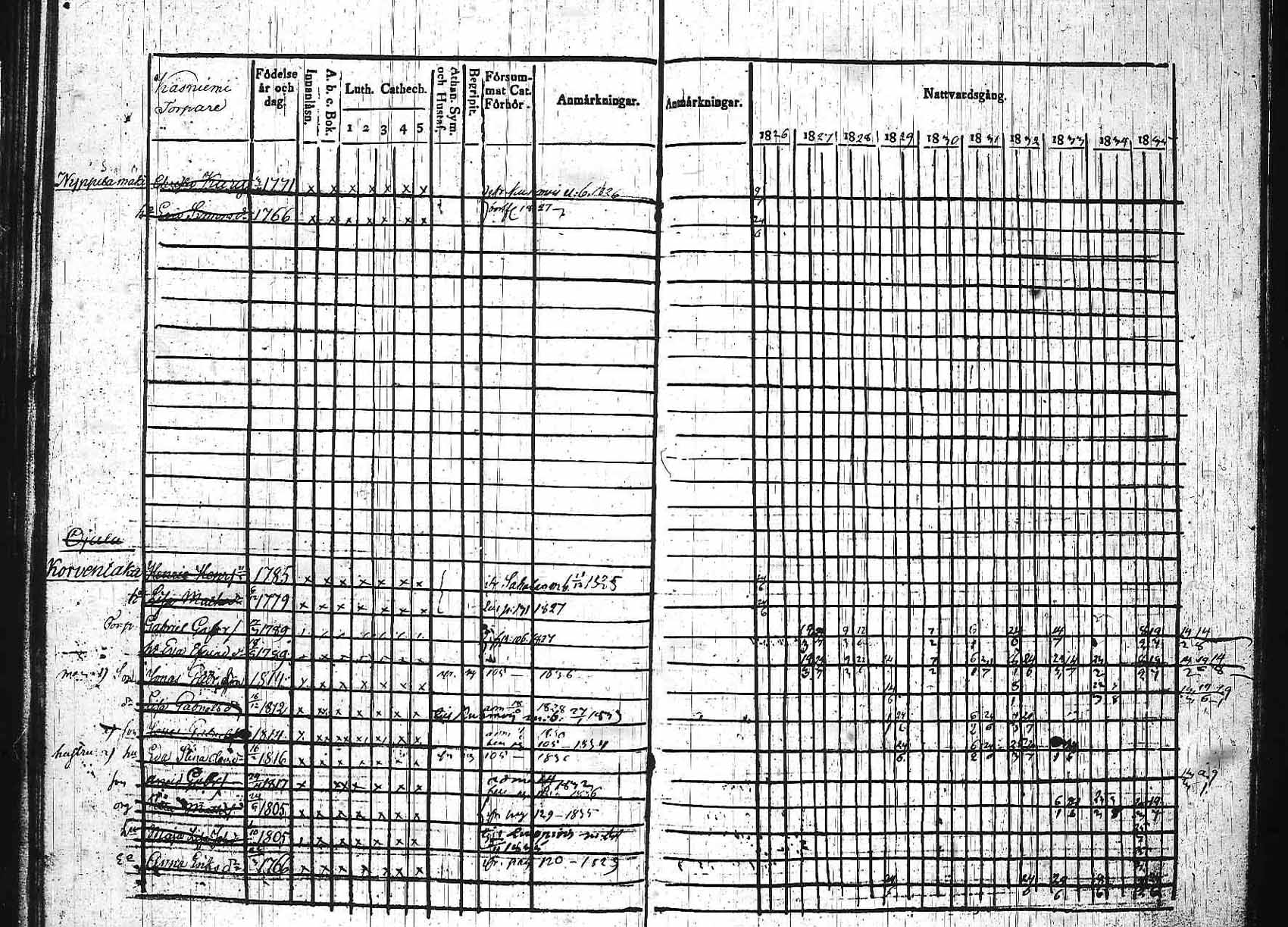 [ kuvat/125.jpg ]