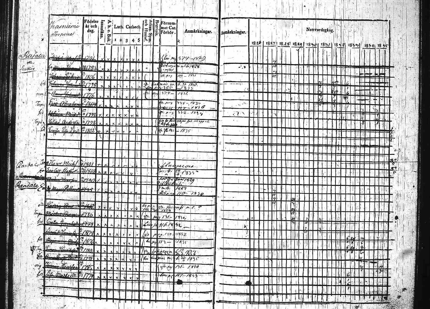 [ kuvat/127.jpg ]