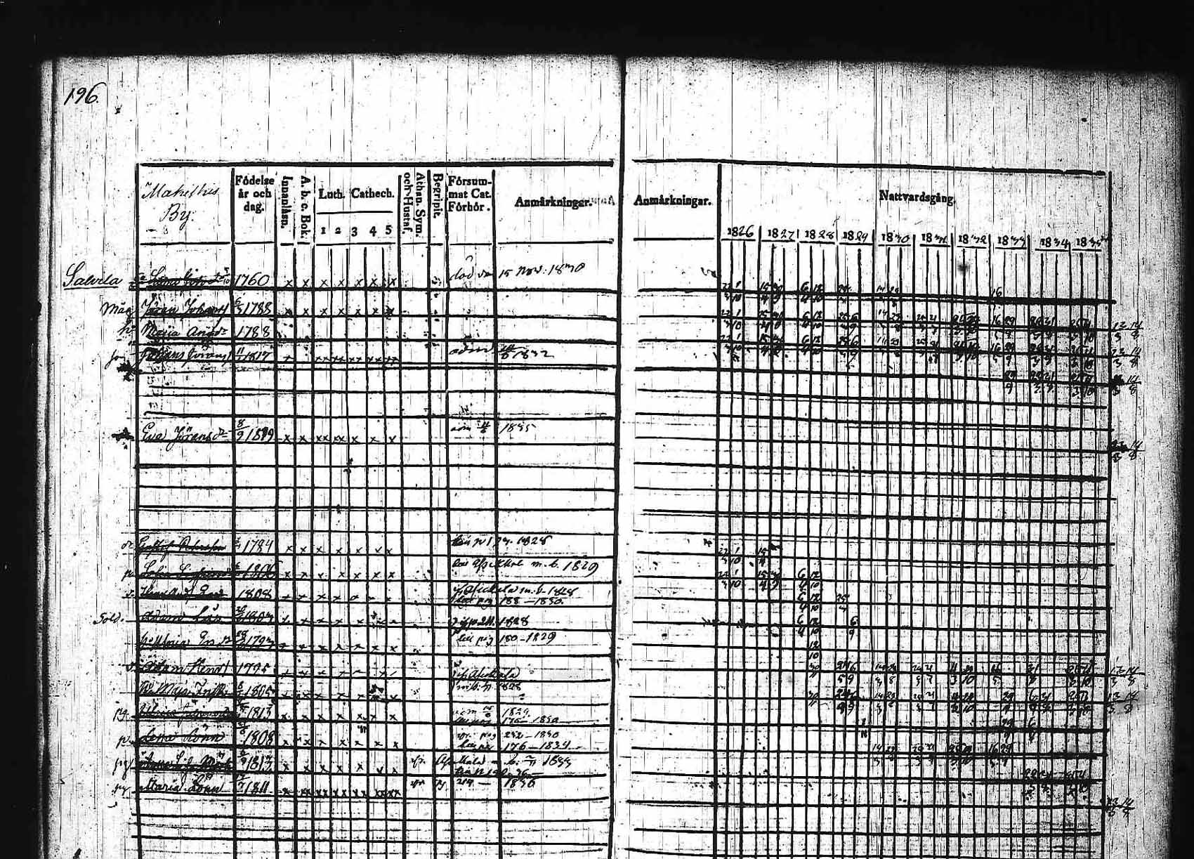 [ kuvat/192.jpg ]