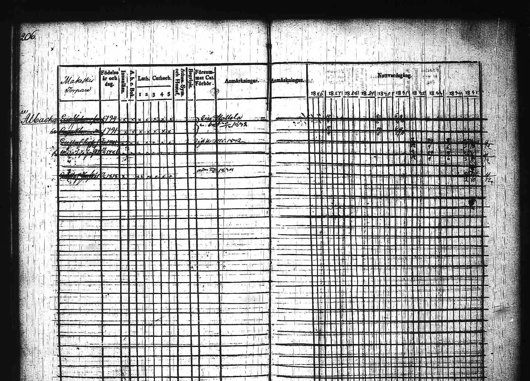 [ kuvat/202.jpg ]
