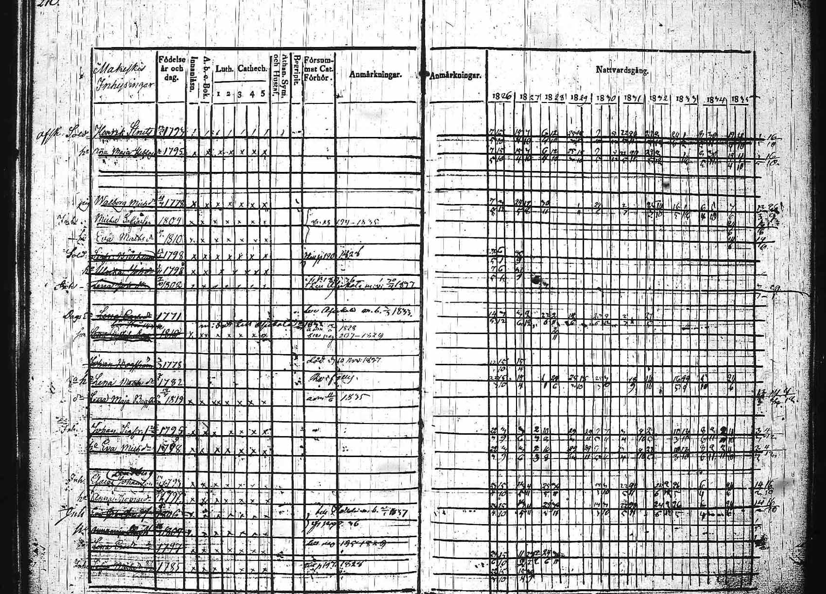 [ kuvat/206.jpg ]