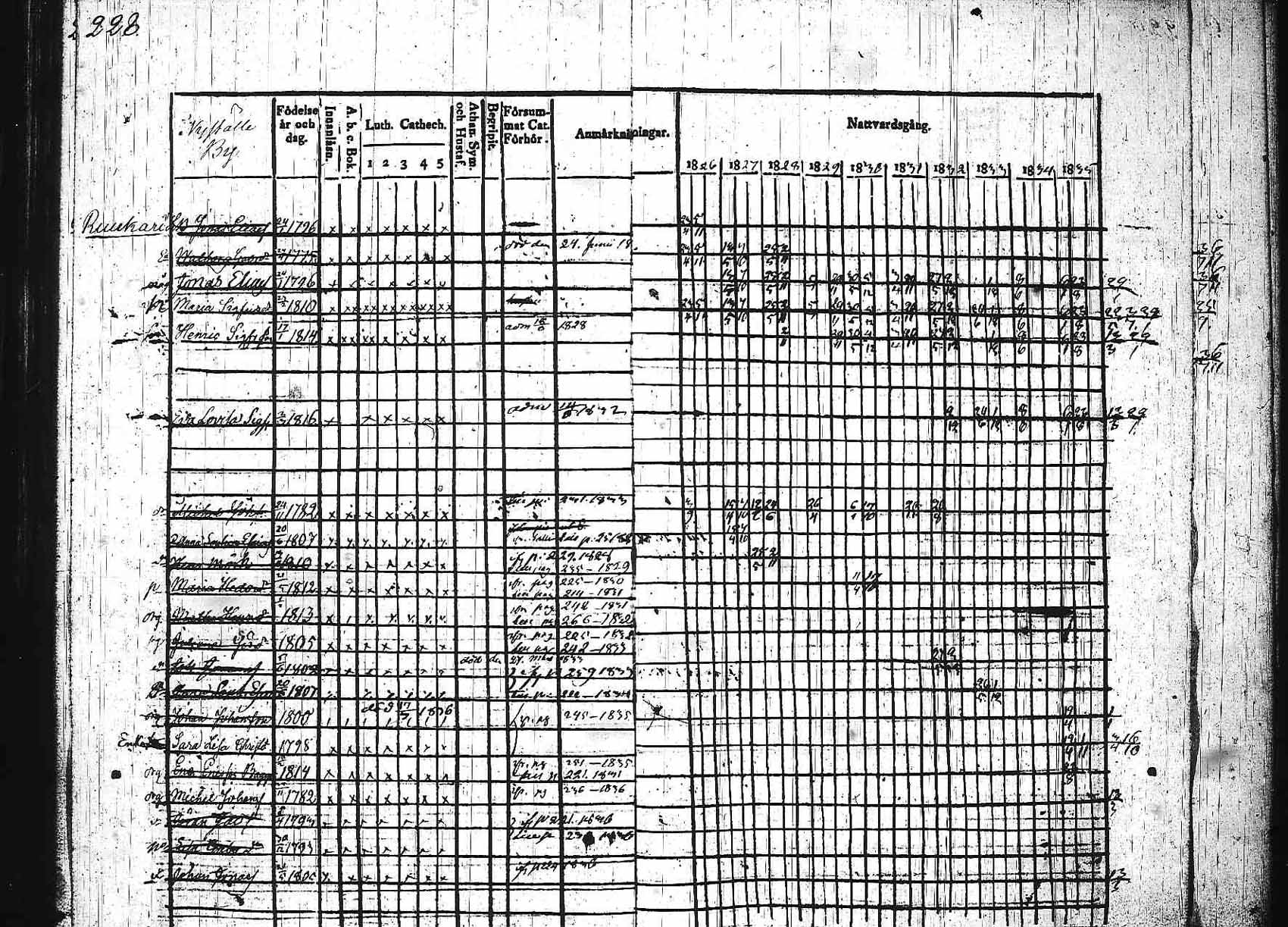[ kuvat/224.jpg ]