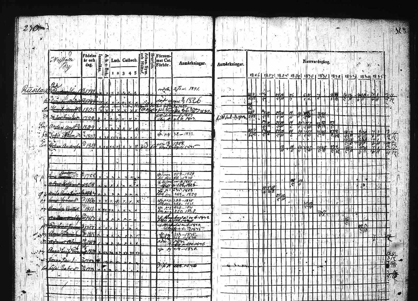 [ kuvat/226.jpg ]