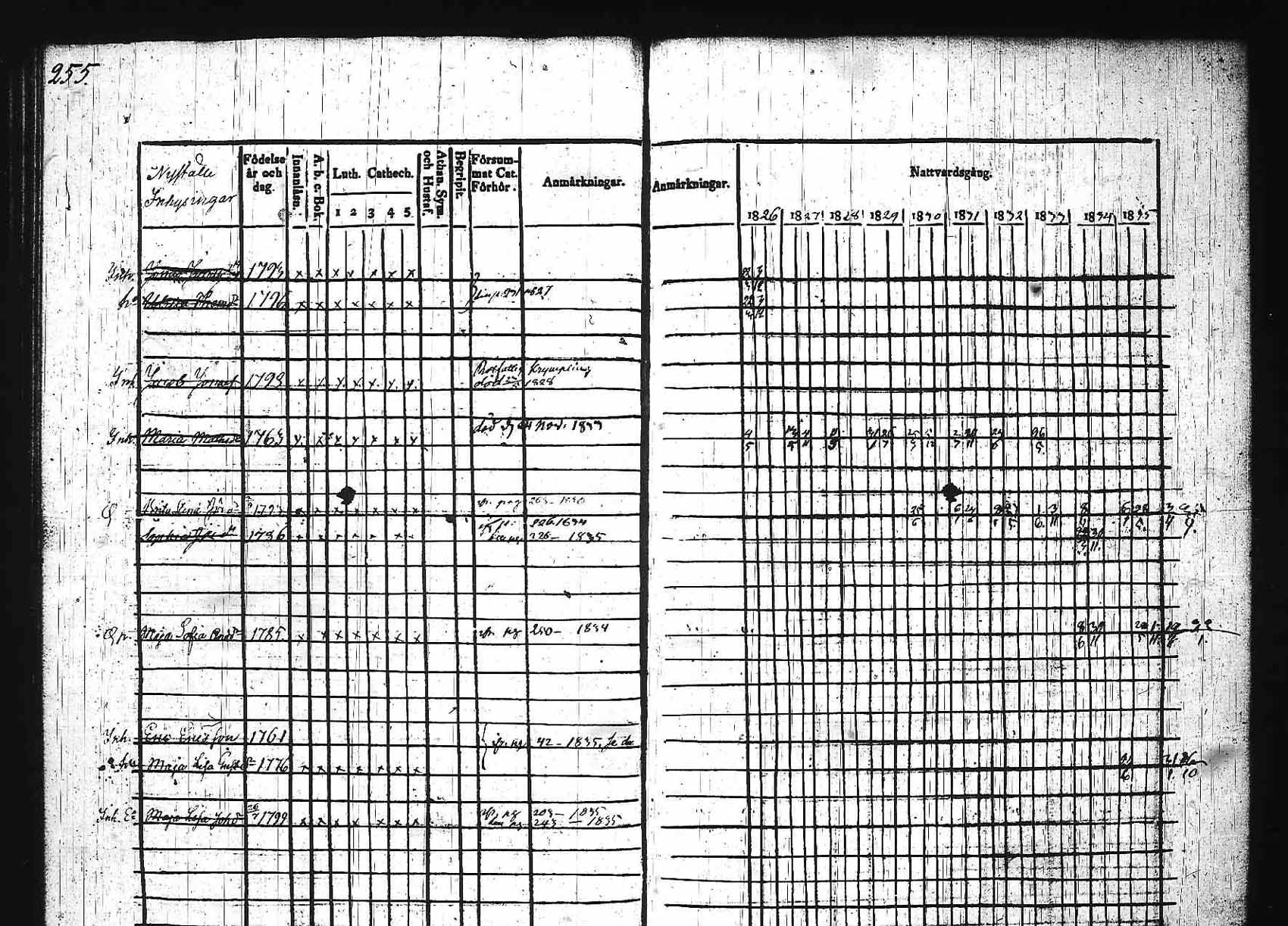 [ kuvat/251.jpg ]