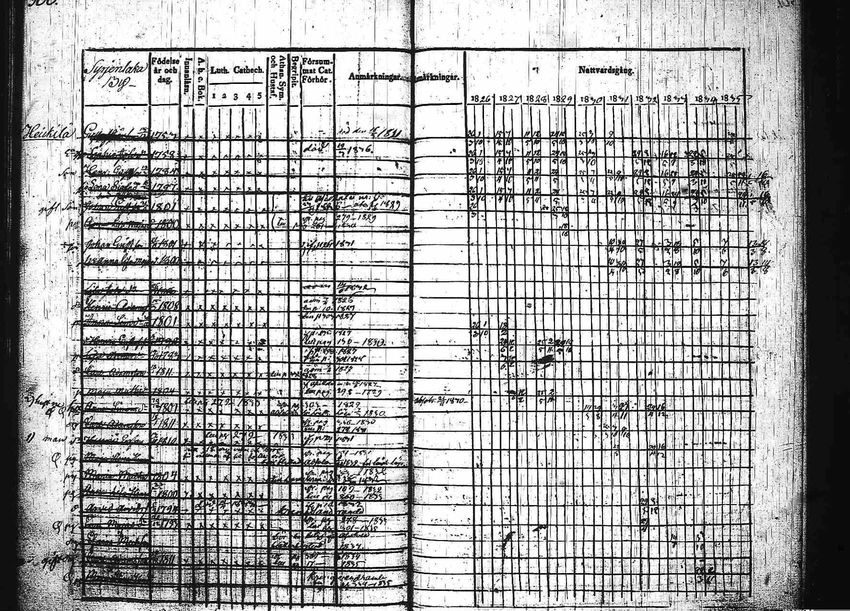 [ kuvat/291.jpg ]
