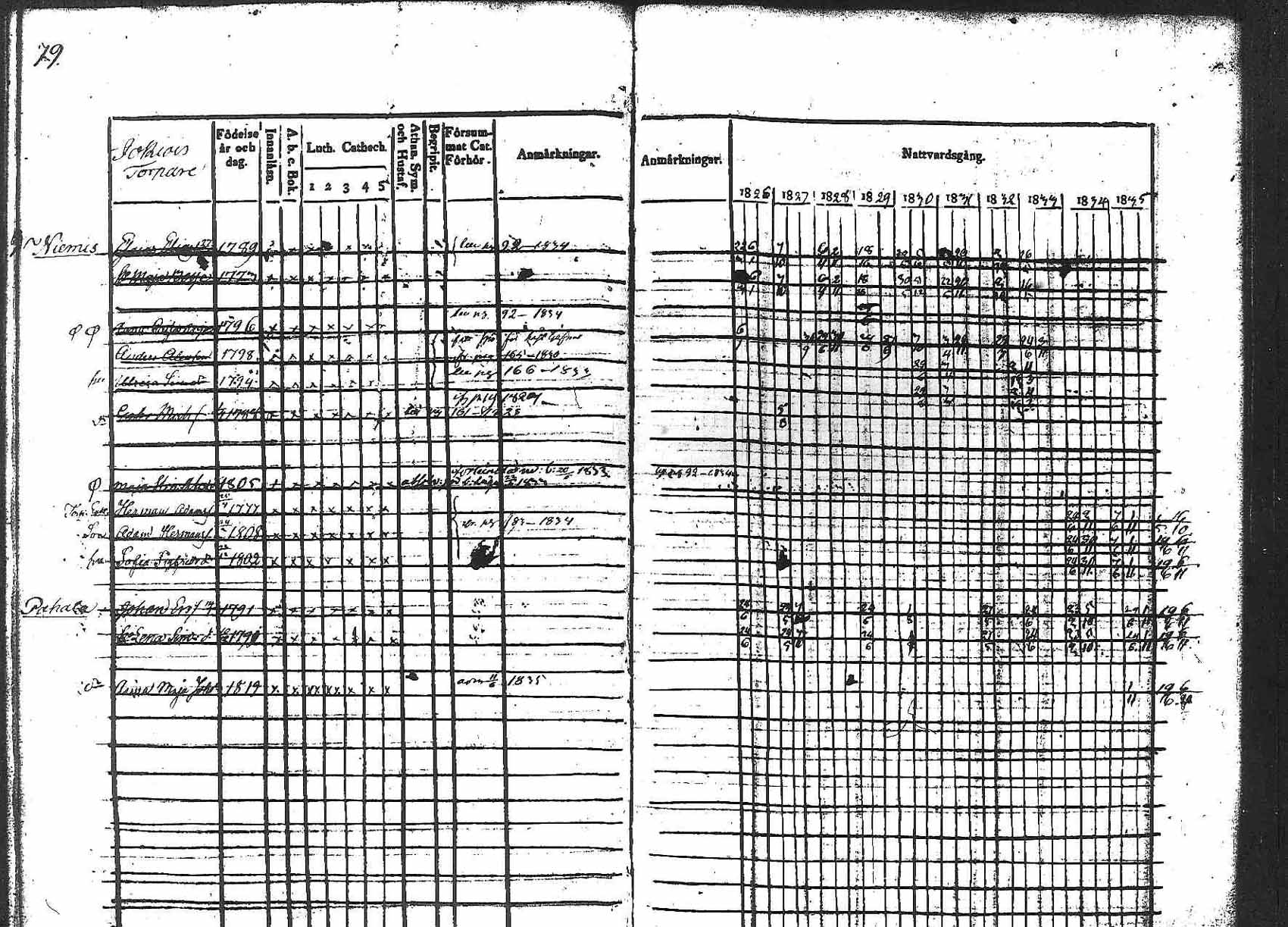 [ kuvat/80.jpg ]