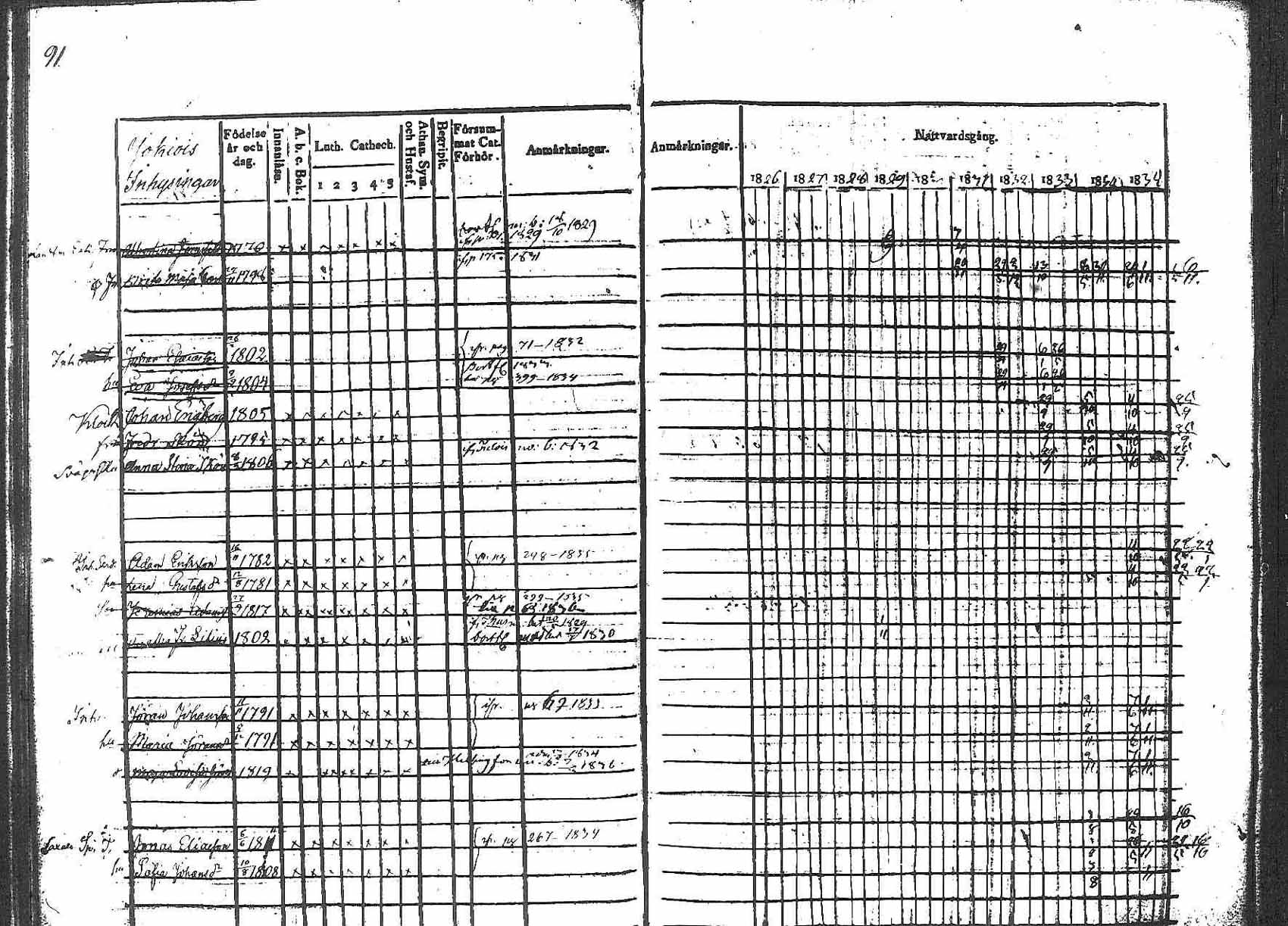 [ kuvat/92.jpg ]