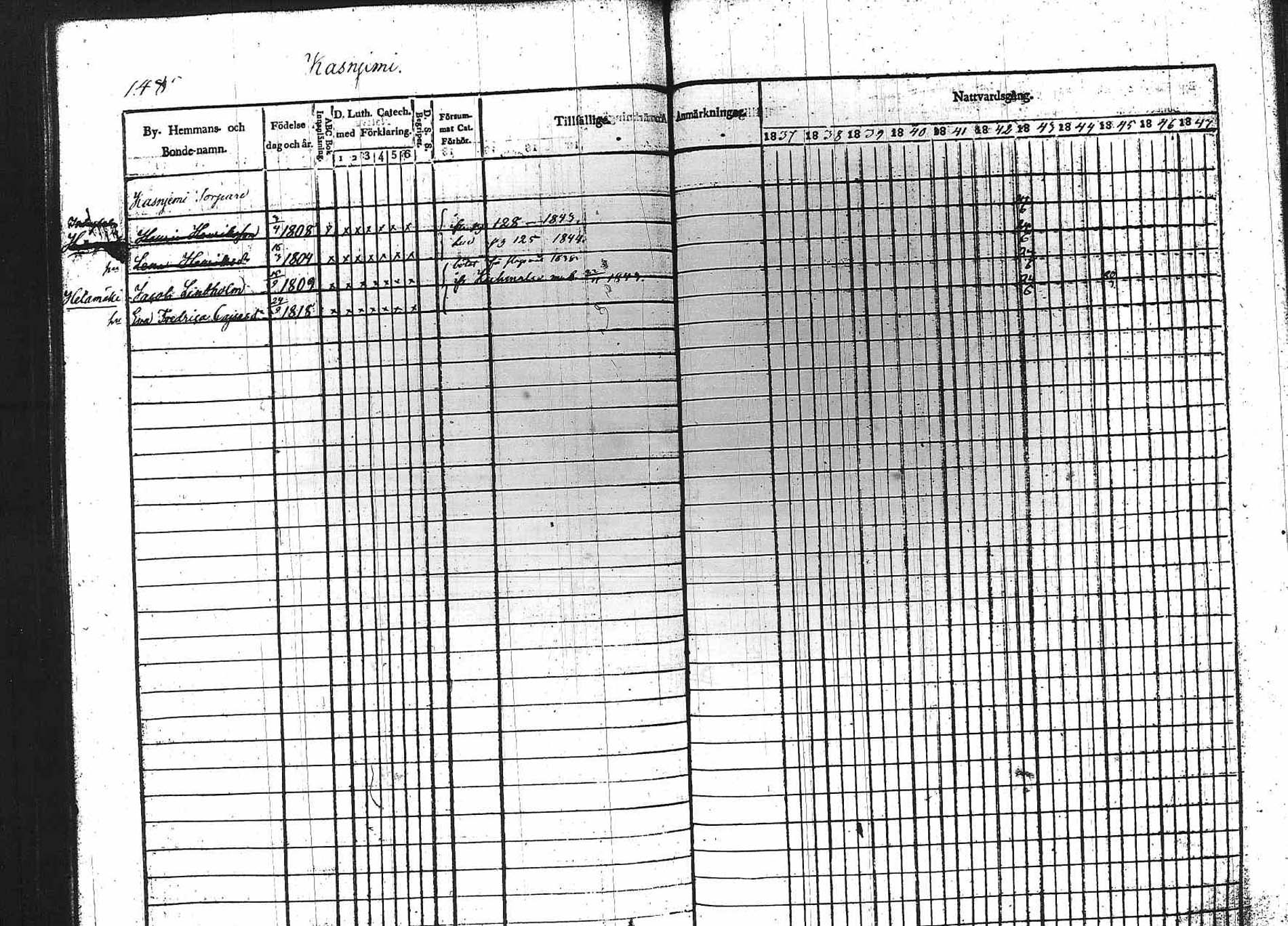 [ ../kirjat/Kirkonkirjat/padasjoki/rippikirja_1837-1847_tk546/kuvat/138.jpg ]