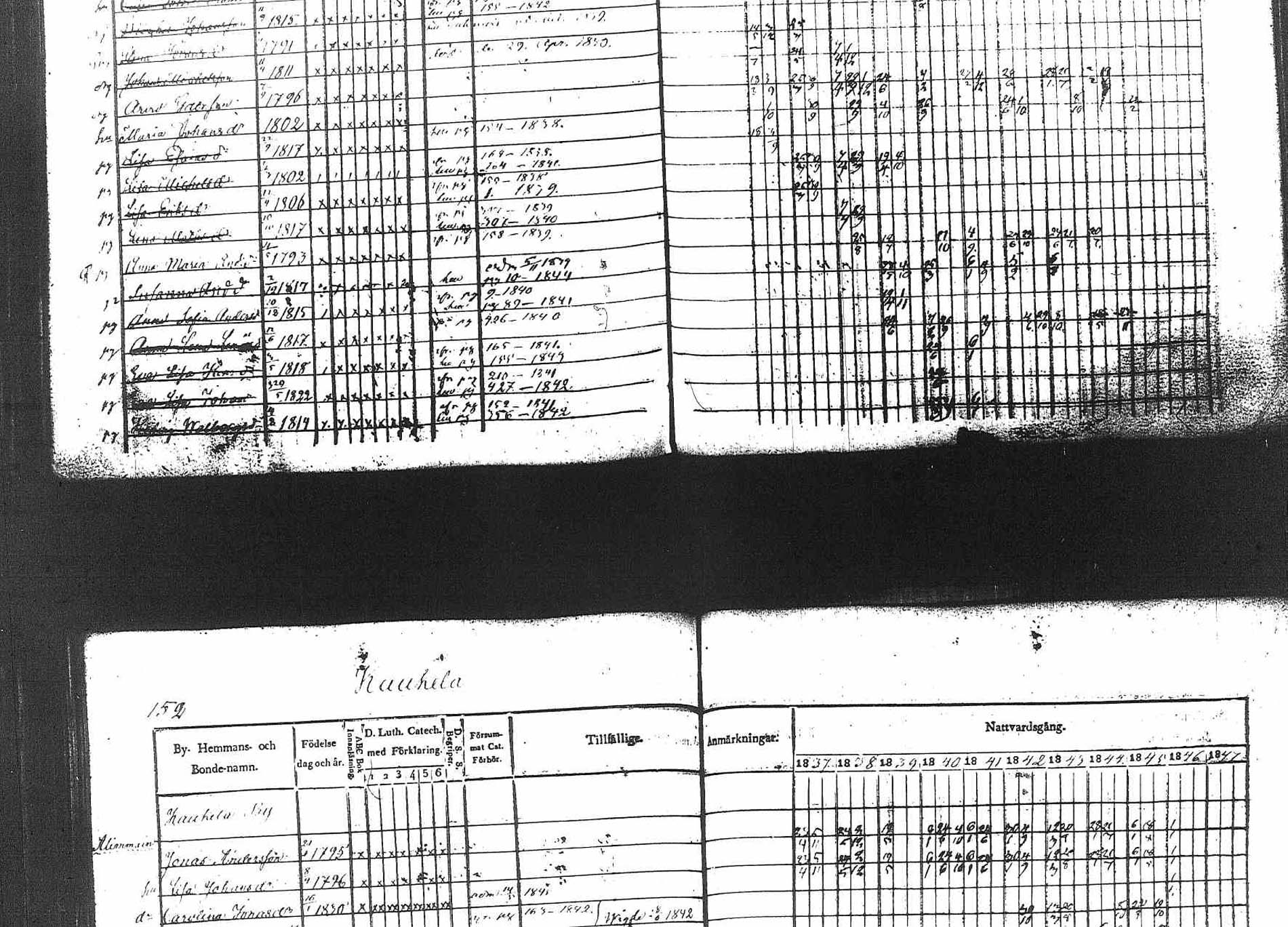 [ ../kirjat/Kirkonkirjat/padasjoki/rippikirja_1837-1847_tk546/kuvat/143.jpg ]