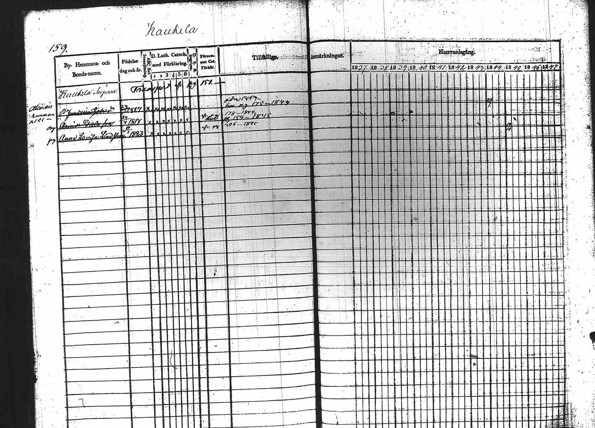 [ ../kirjat/Kirkonkirjat/padasjoki/rippikirja_1837-1847_tk546/kuvat/151.jpg ]