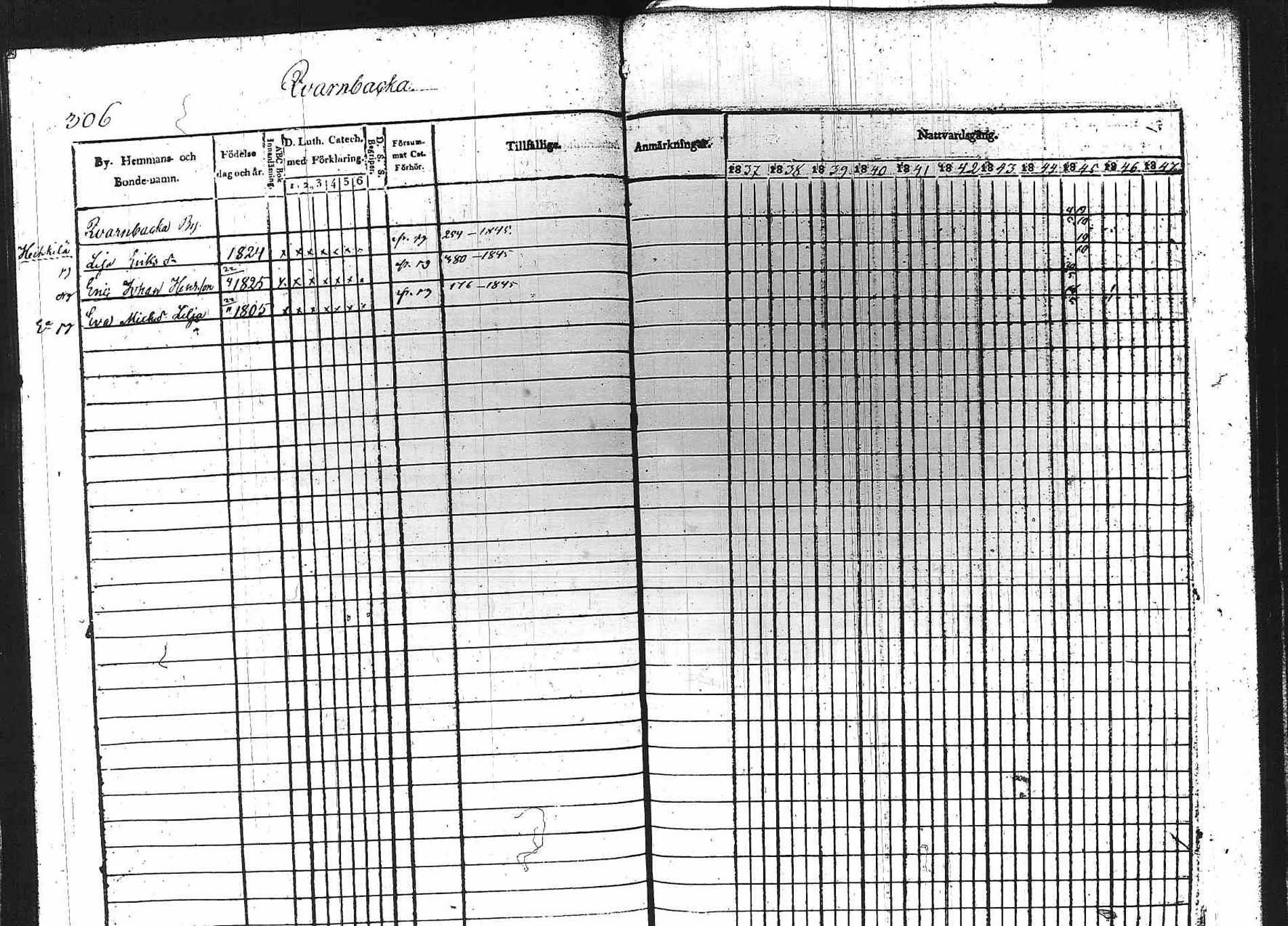 [ ../kirjat/Kirkonkirjat/padasjoki/rippikirja_1837-1847_tk546/kuvat/297.jpg ]