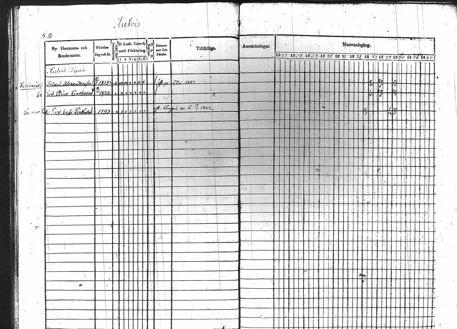 [ ../kirjat/Kirkonkirjat/padasjoki/rippikirja_1837-1847_tk546/kuvat/50.jpg ]