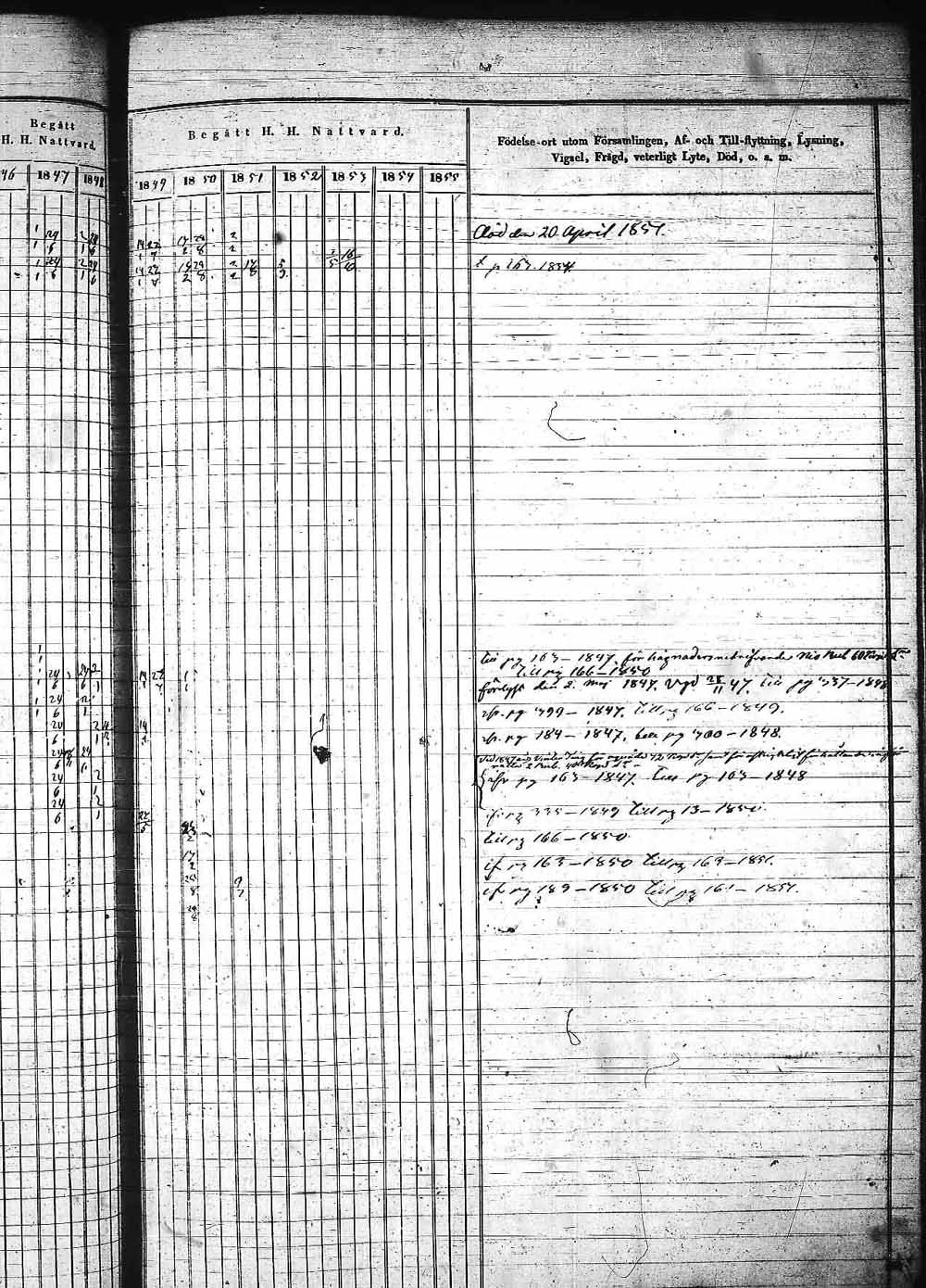[ ../kirjat/Kirkonkirjat/padasjoki/rippikirja_1846-1855_tk546/kuvat/260.jpg ]