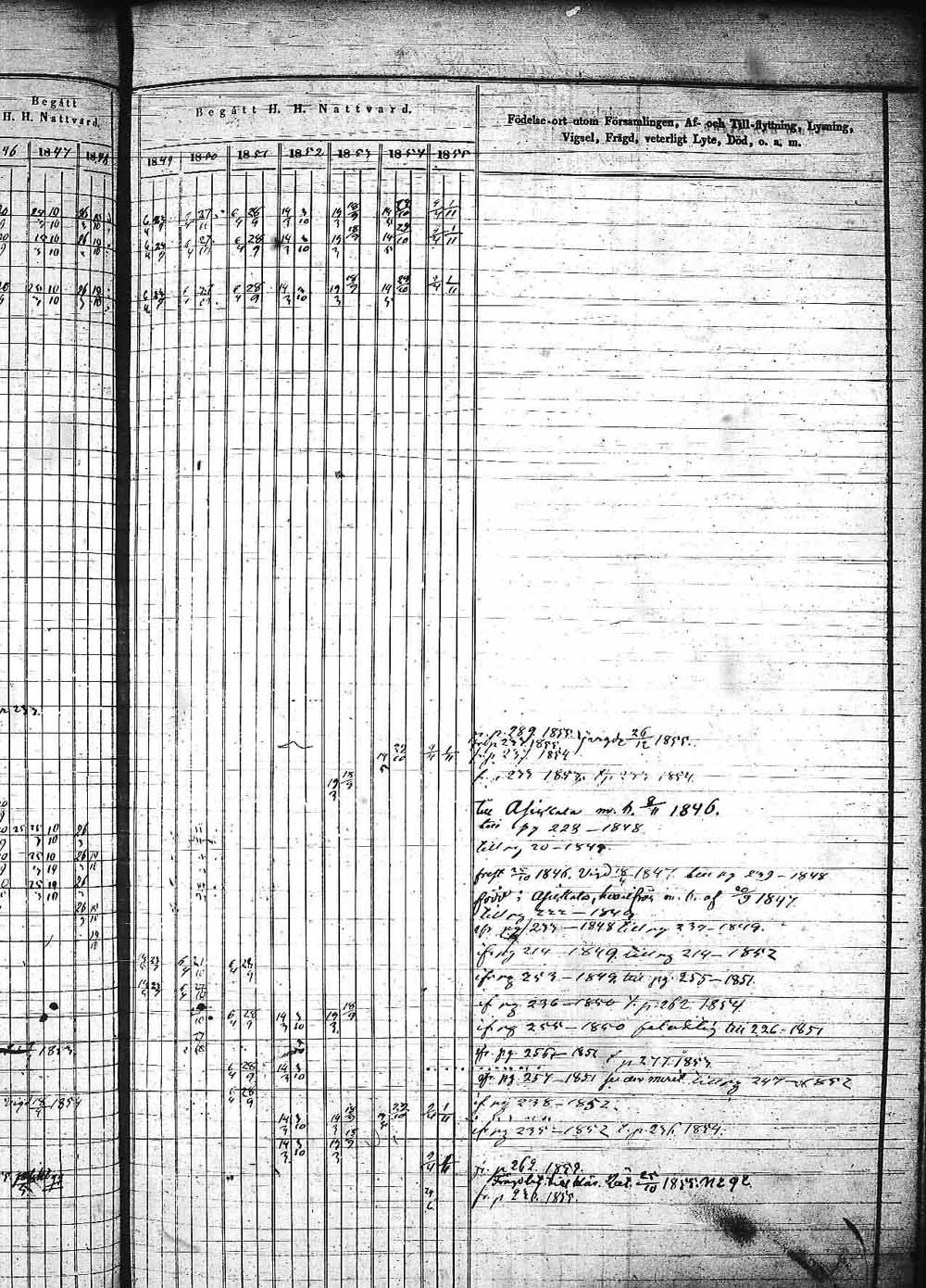 [ ../kirjat/Kirkonkirjat/padasjoki/rippikirja_1846-1855_tk546/kuvat/346.jpg ]