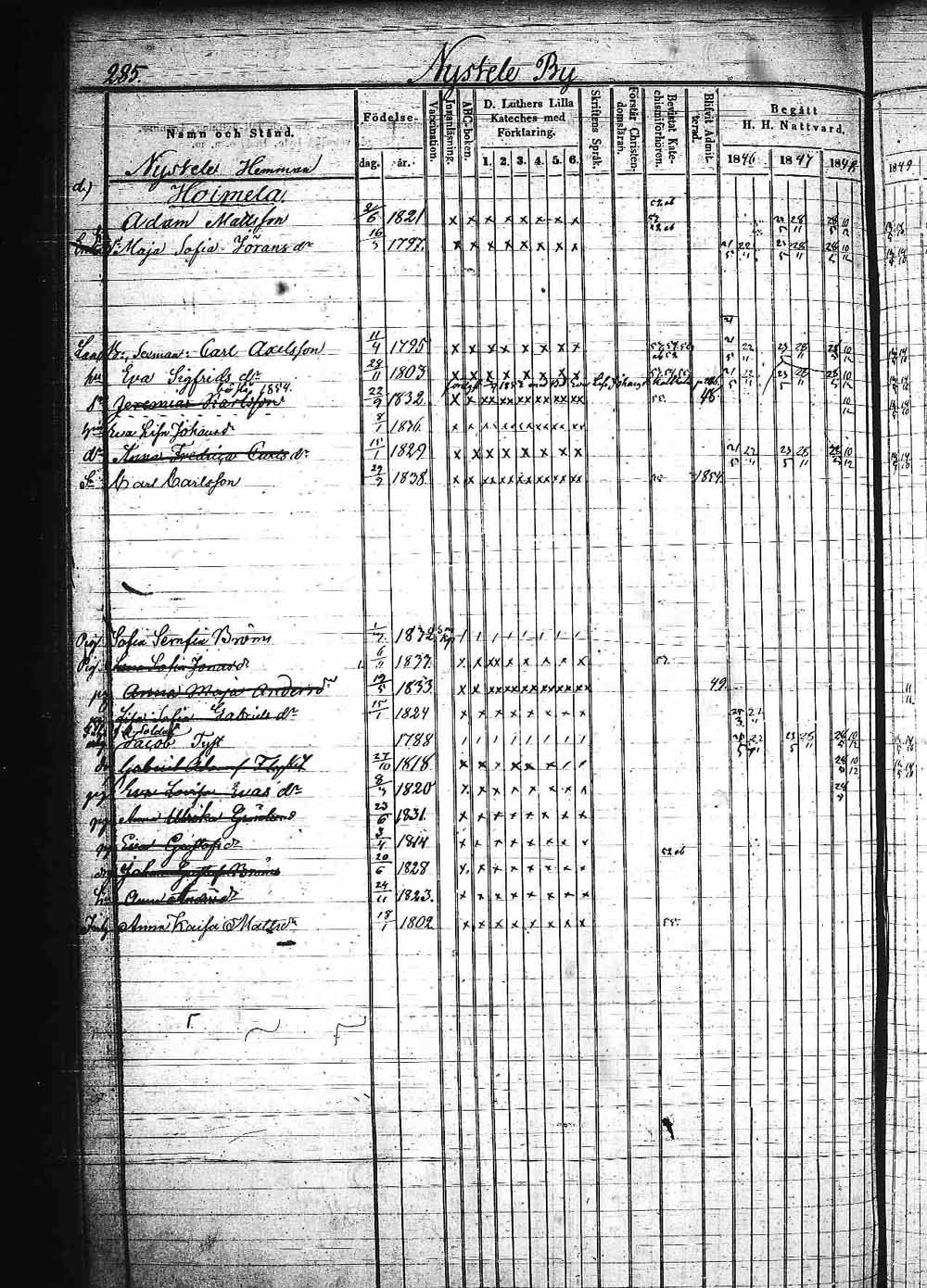 [ kuvat/450.jpg ]