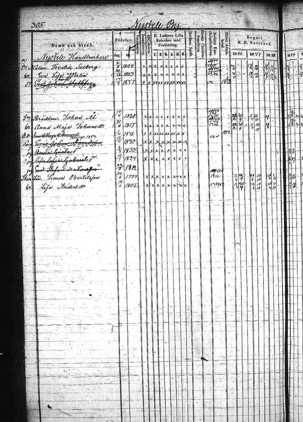 [ ../kirjat/Kirkonkirjat/padasjoki/rippikirja_1846-1855_tk546/kuvat/490.jpg ]
