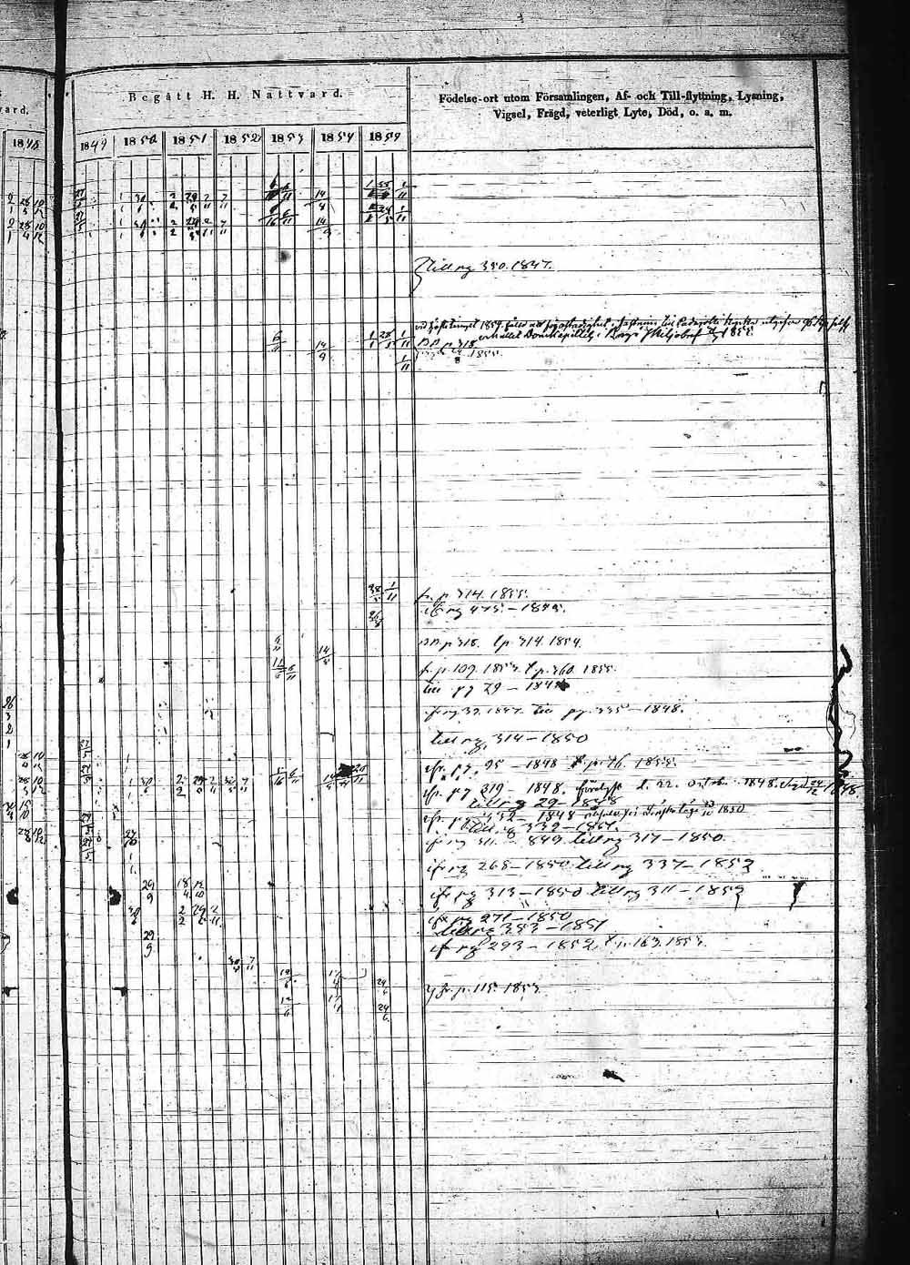 [ ../kirjat/Kirkonkirjat/padasjoki/rippikirja_1846-1855_tk546/kuvat/507.jpg ]