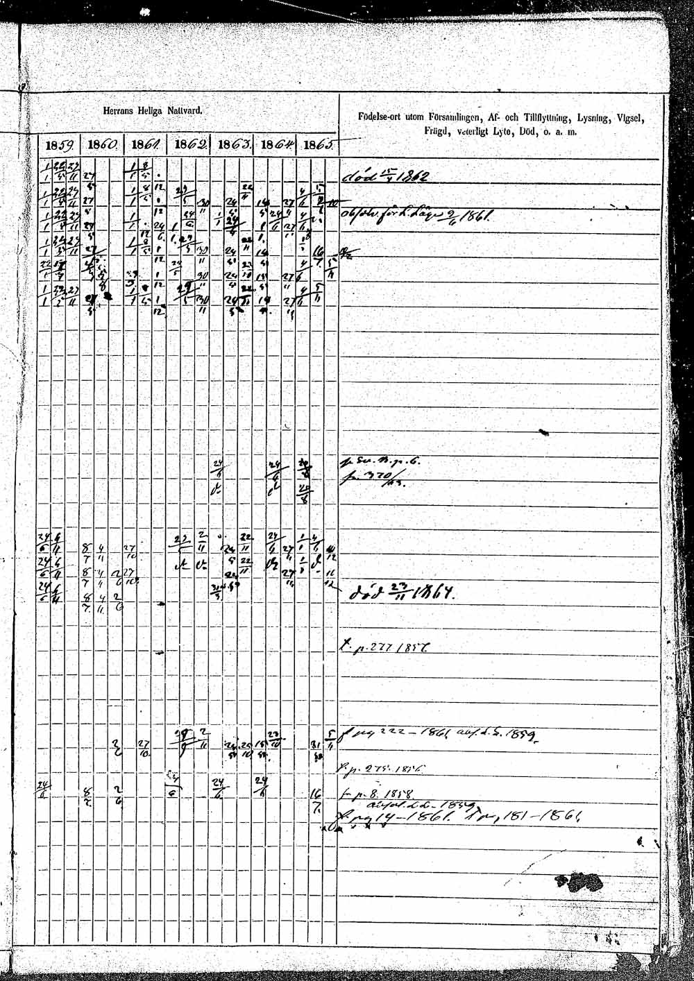 [ ../kirjat/Kirkonkirjat/padasjoki/rippikirja_1856-1865_tk547/kuvat/23.jpg ]