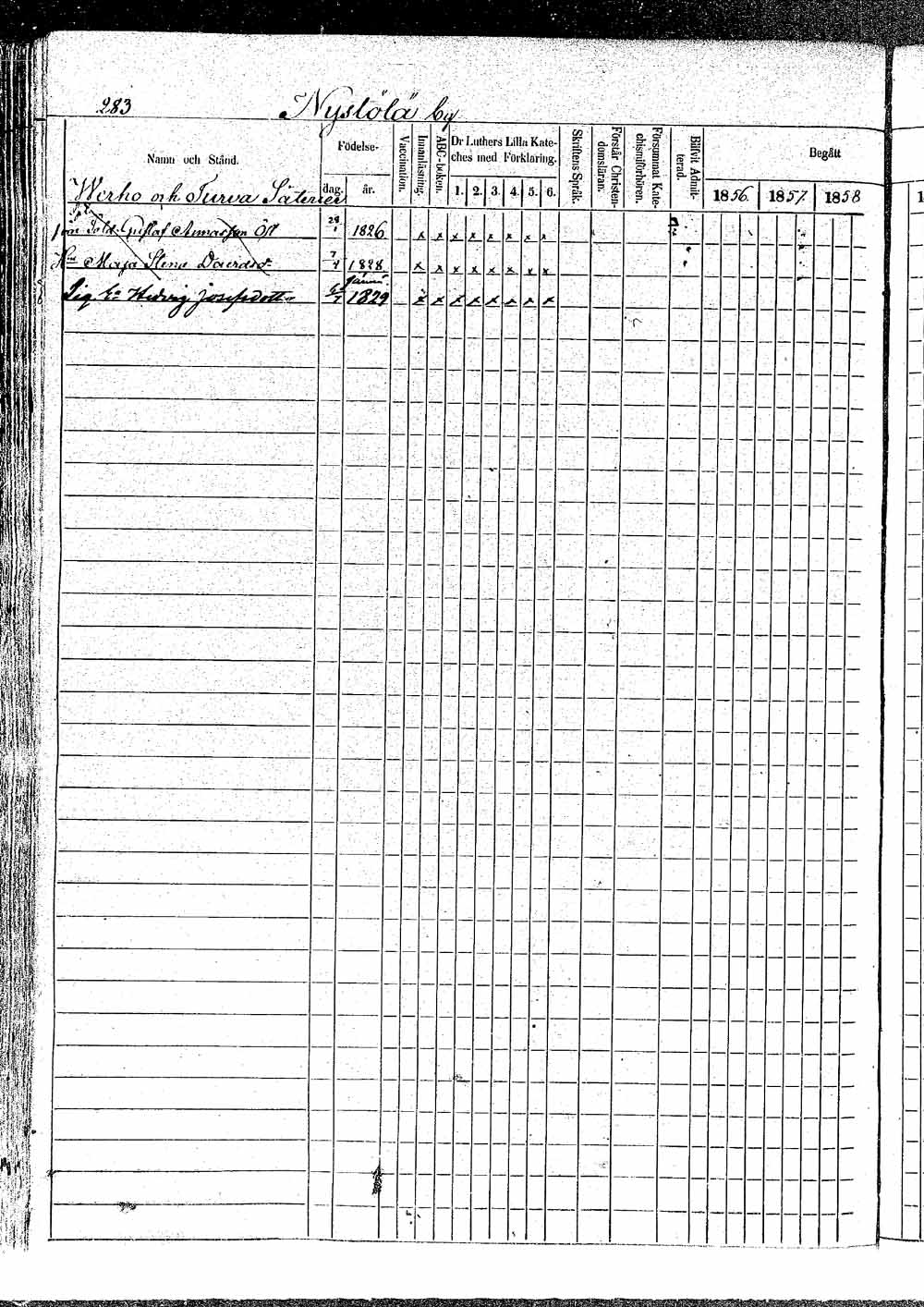[ ../kirjat/Kirkonkirjat/padasjoki/rippikirja_1856-1865_tk547/kuvat/471.jpg ]