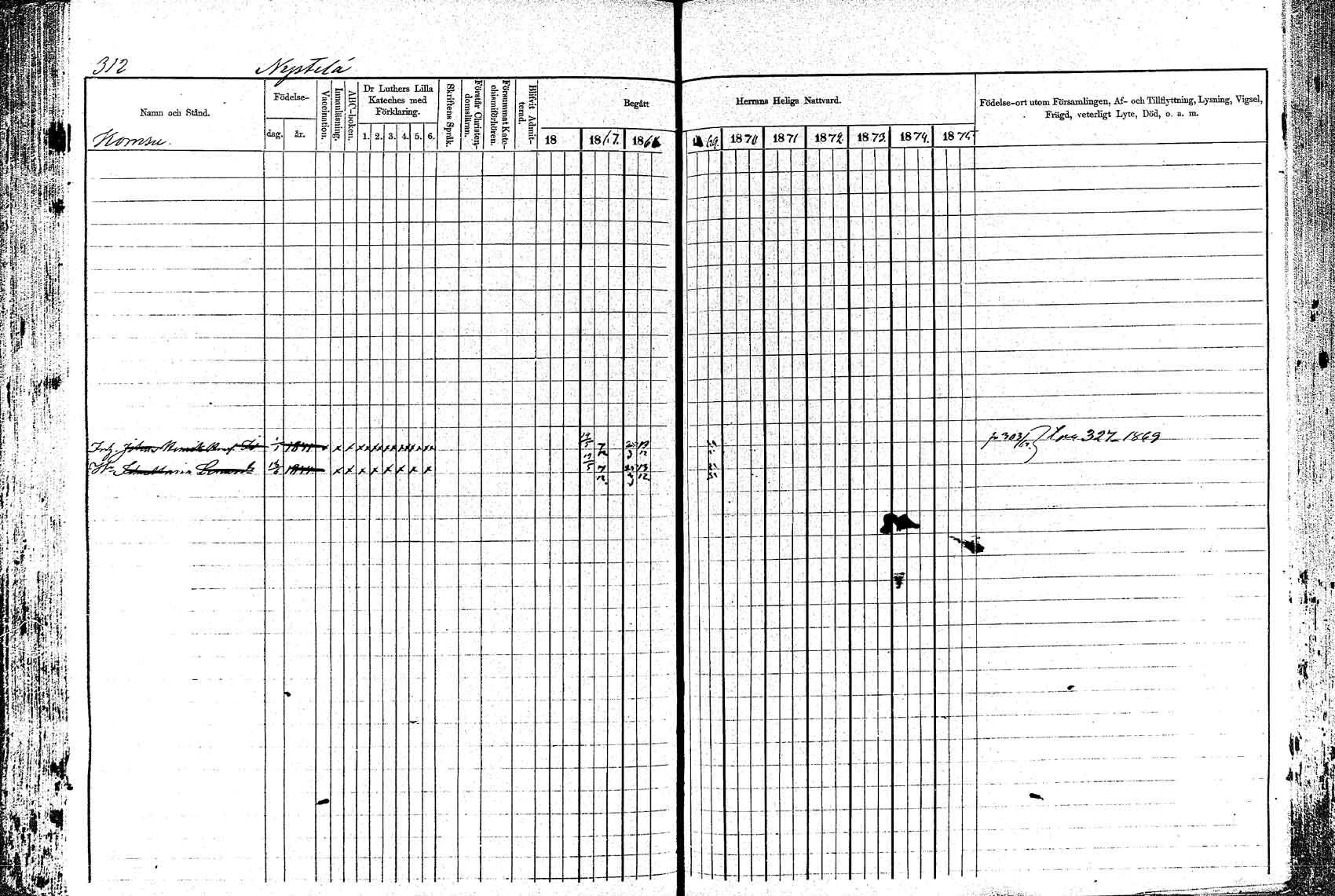 [ ../kirjat/Kirkonkirjat/padasjoki/rippikirja_1866-1875_mko16-32/kuvat/288.jpg ]