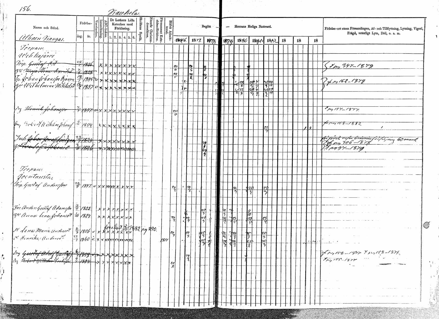 [ ../kirjat/Kirkonkirjat/padasjoki/rippikirja_1876-1882_mko33-45/kuvat/137.jpg ]