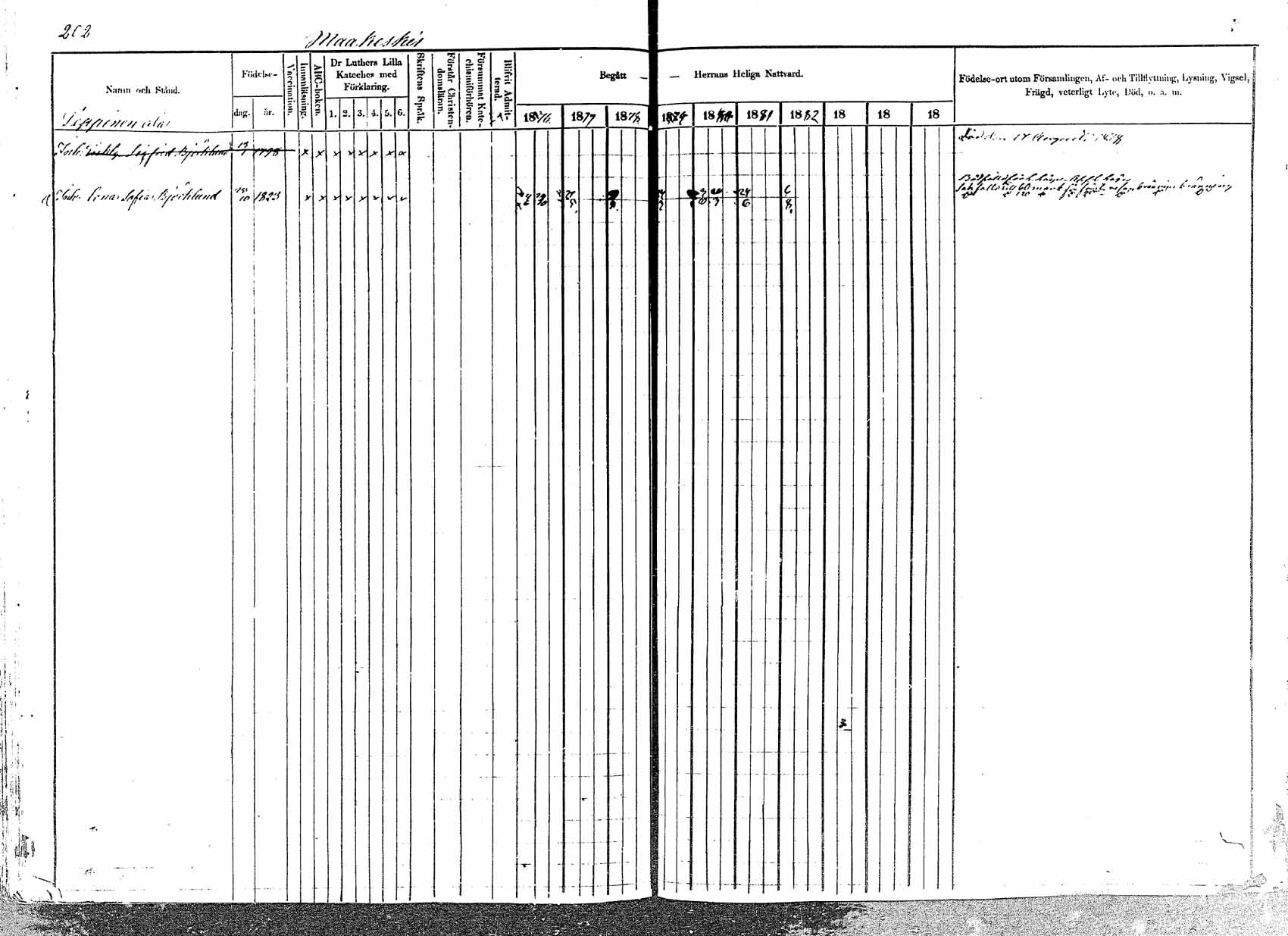 [ ../kirjat/Kirkonkirjat/padasjoki/rippikirja_1876-1882_mko33-45/kuvat/178.jpg ]