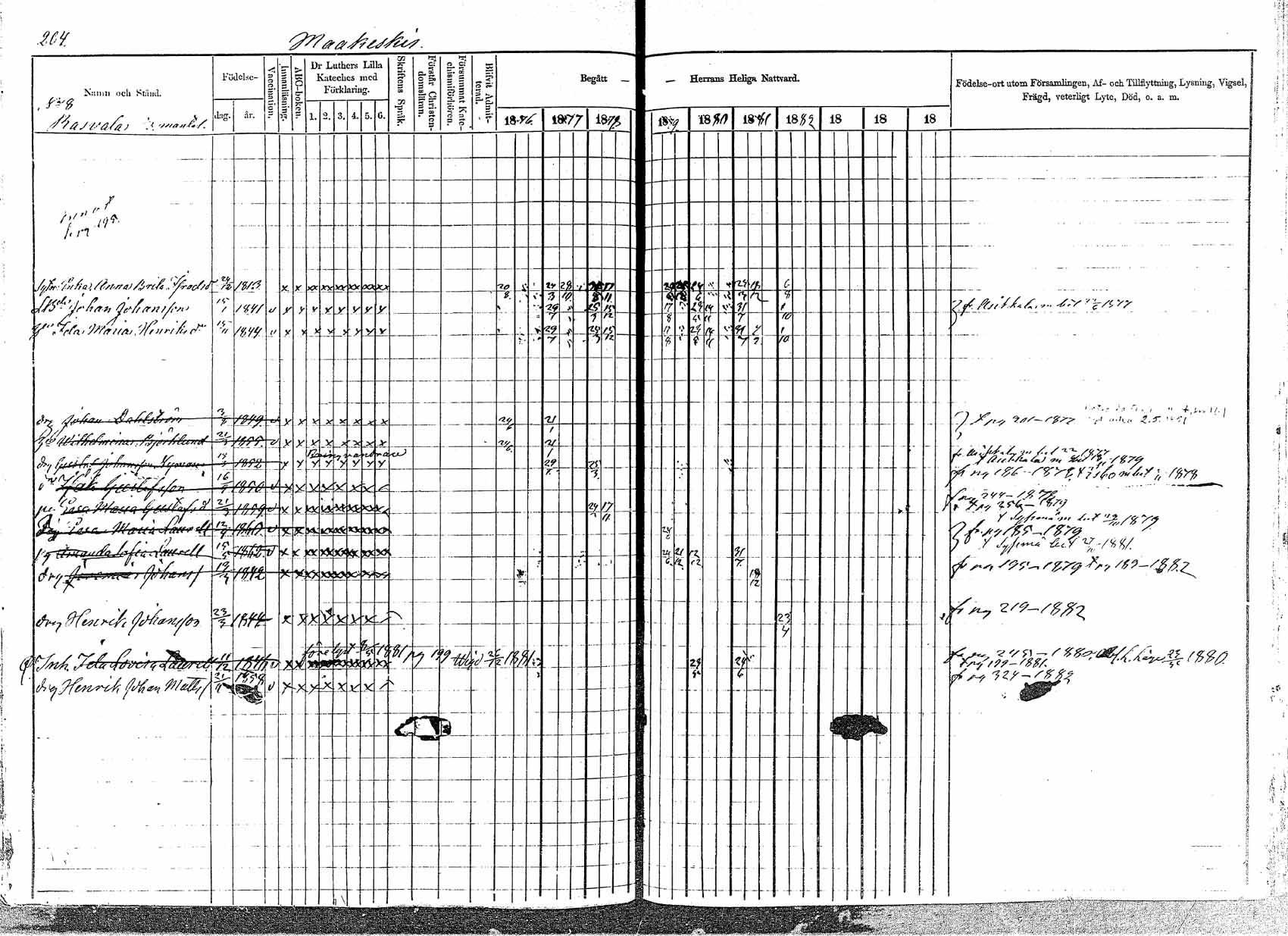 [ ../kirjat/Kirkonkirjat/padasjoki/rippikirja_1876-1882_mko33-45/kuvat/180.jpg ]