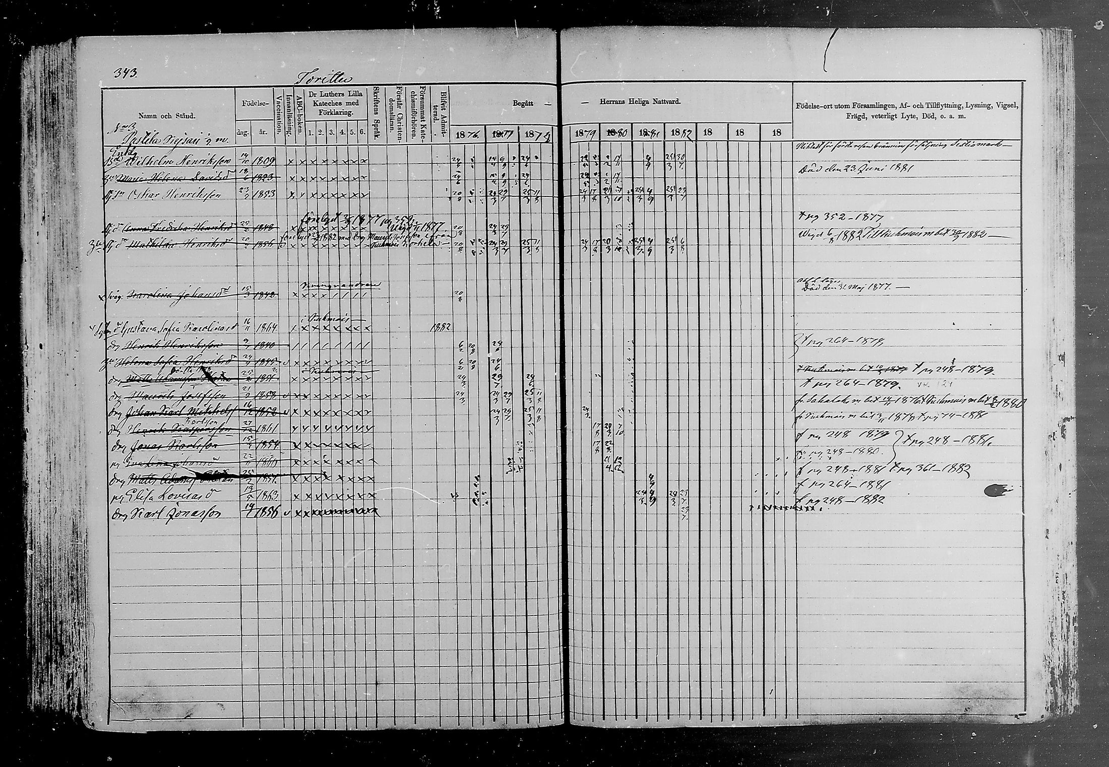 [ ../kirjat/Kirkonkirjat/padasjoki/rippikirja_1876-1882_mko33-45/kuvat/298.jpg ]
