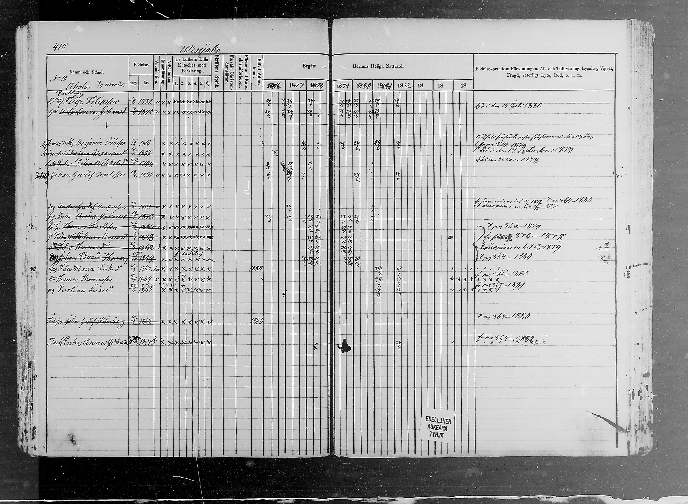 [ ../kirjat/Kirkonkirjat/padasjoki/rippikirja_1876-1882_mko33-45/kuvat/357.jpg ]