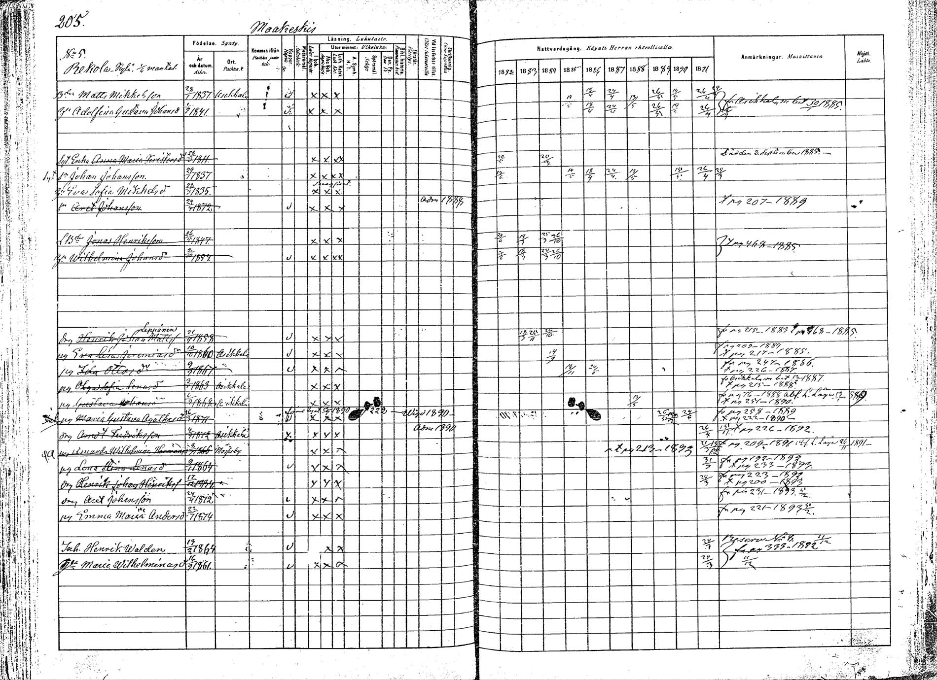 [ ../kirjat/Kirkonkirjat/padasjoki/rippikirja_1882-1891_mko46-75/kuvat/184.jpg ]