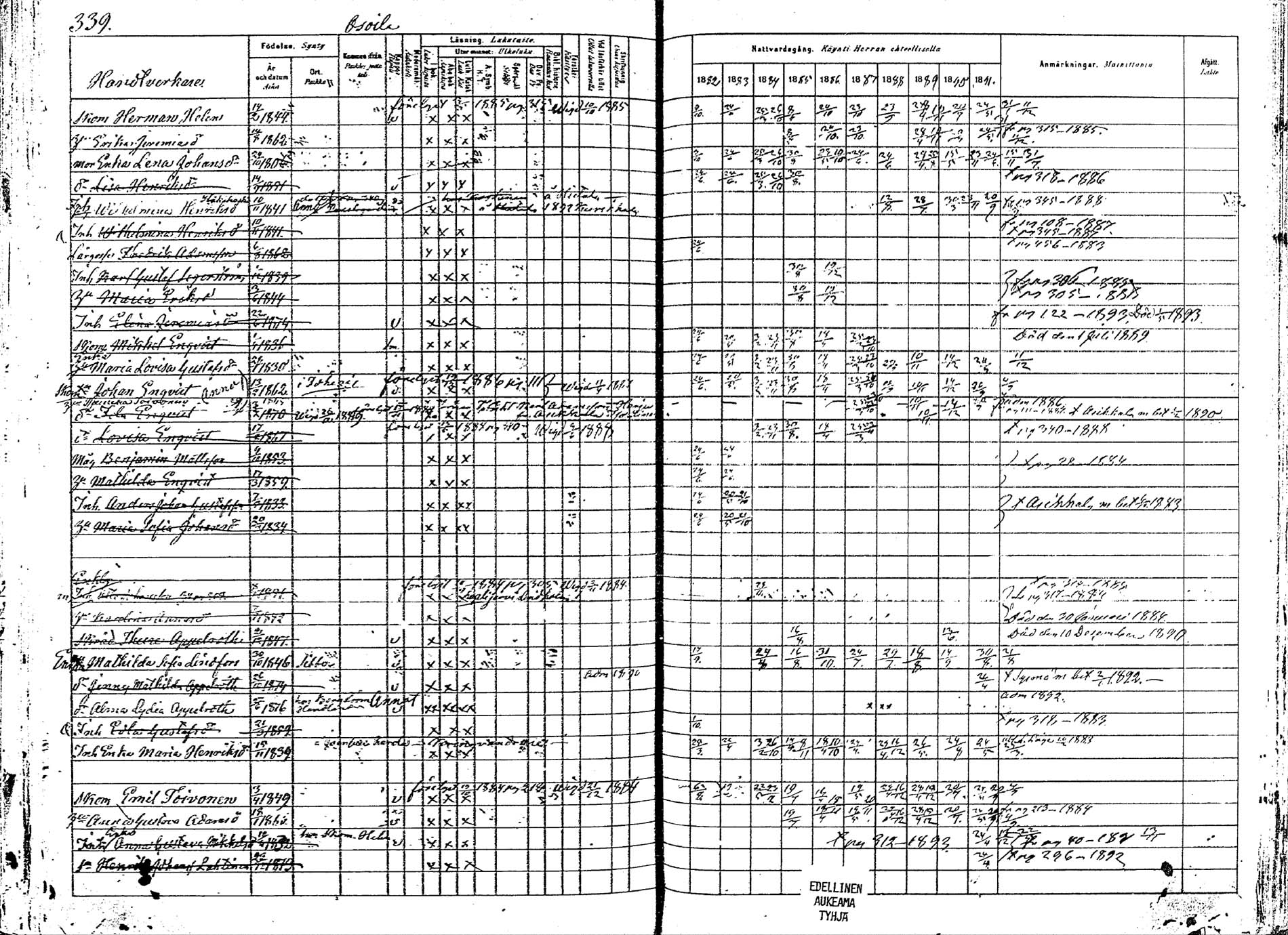 [ ../kirjat/Kirkonkirjat/padasjoki/rippikirja_1882-1891_mko46-75/kuvat/306.jpg ]