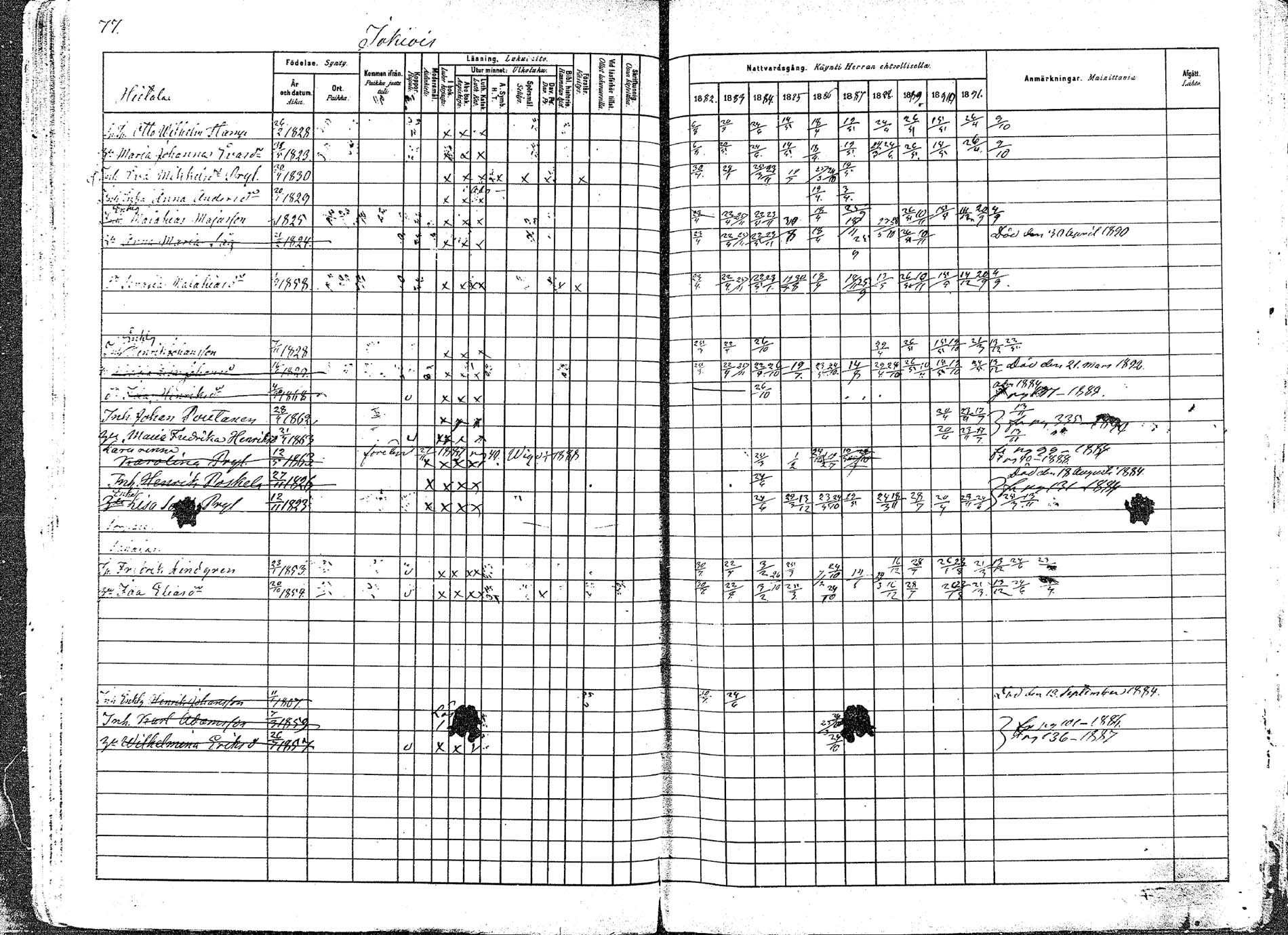 [ ../kirjat/Kirkonkirjat/padasjoki/rippikirja_1882-1891_mko46-75/kuvat/66.jpg ]