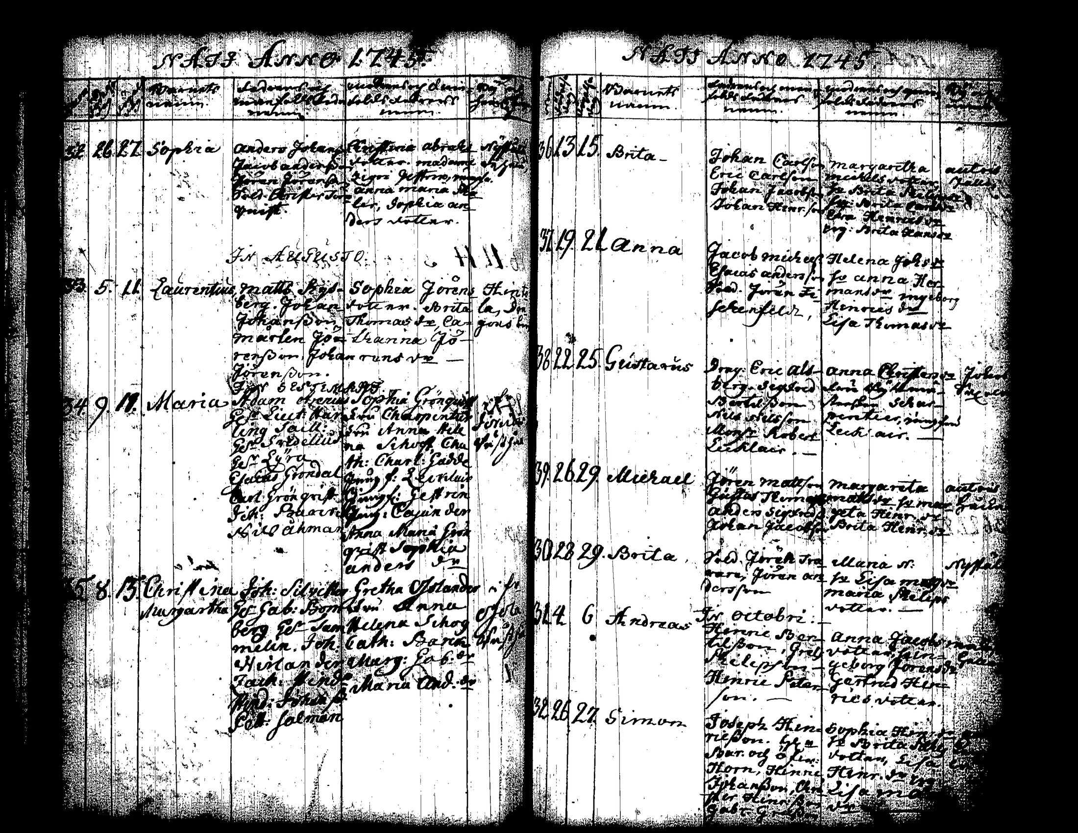 [ ../kirjat/Kirkonkirjat/padasjoki/syntyneet_1739-1759_tk550/kuvat/28.jpg ]