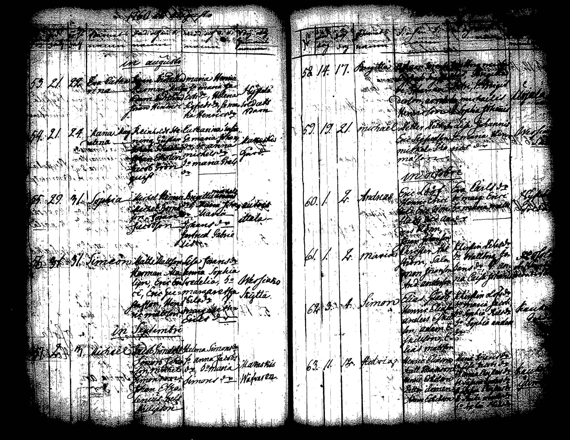 [ ../kirjat/Kirkonkirjat/padasjoki/syntyneet_1760-1794_tk550/kuvat/6.jpg ]