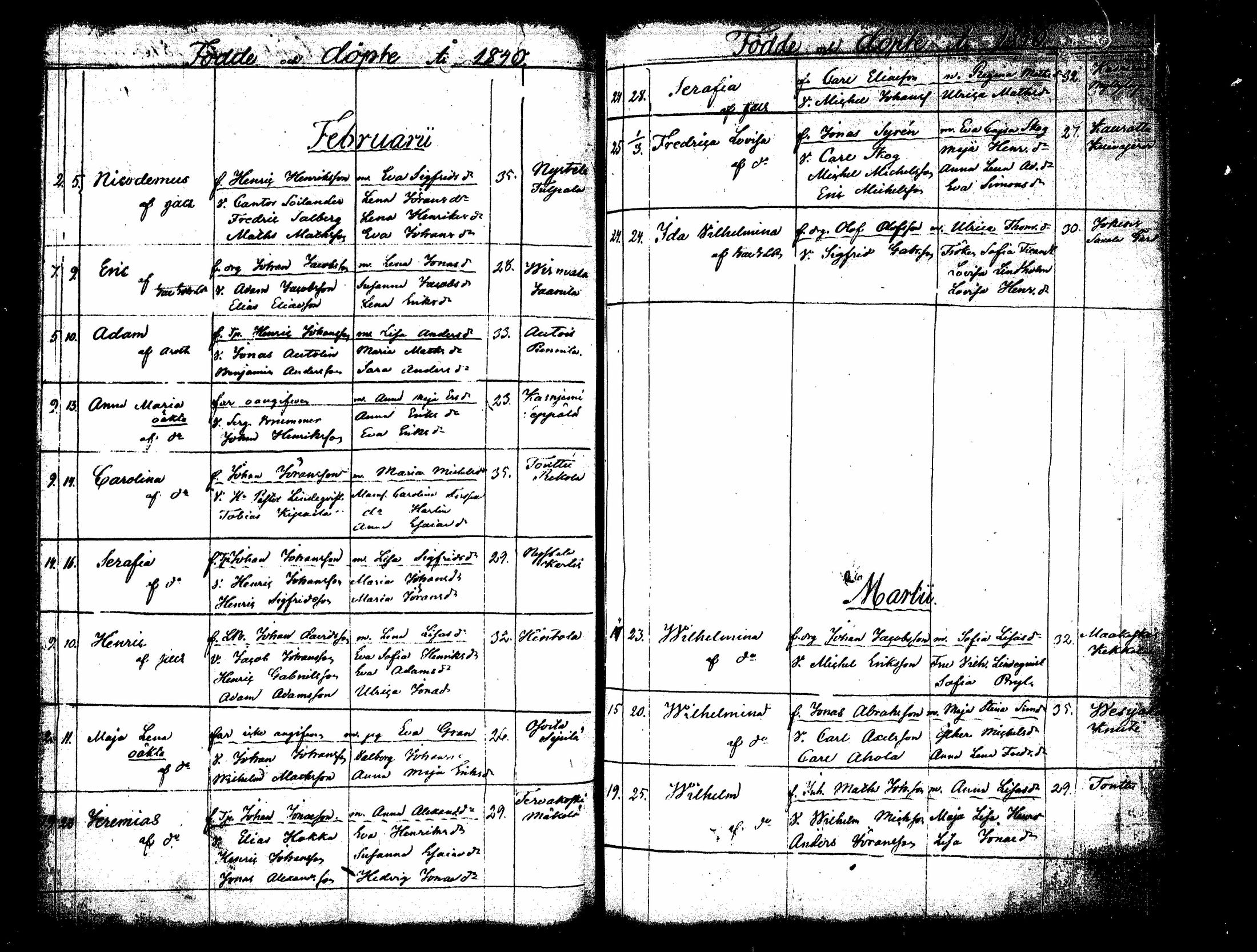 [ ../kirjat/Kirkonkirjat/padasjoki/syntyneet_1825-1847_tk551/kuvat/112.jpg ]